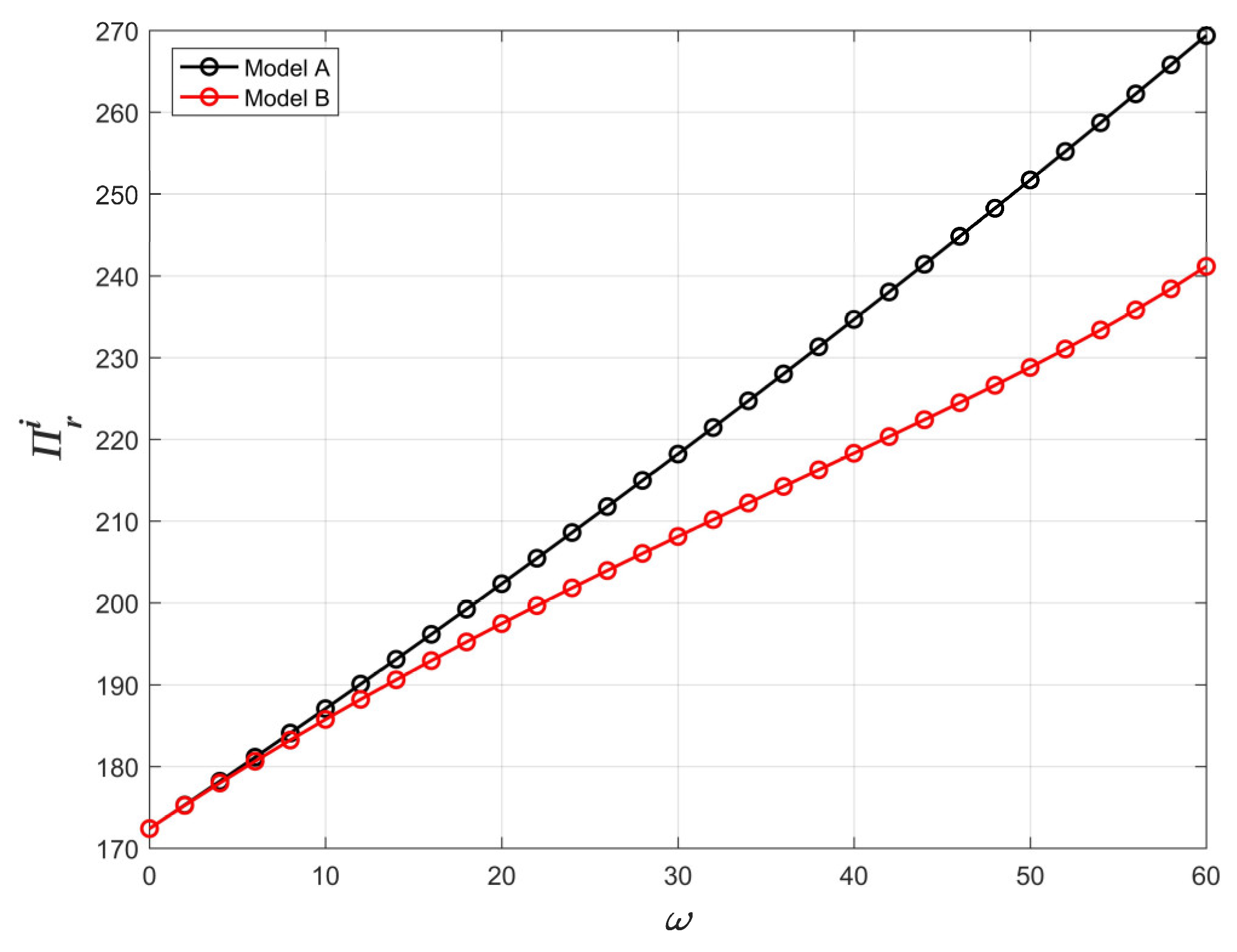 Systems 11 00127 g011 Systems 11 00127 g011