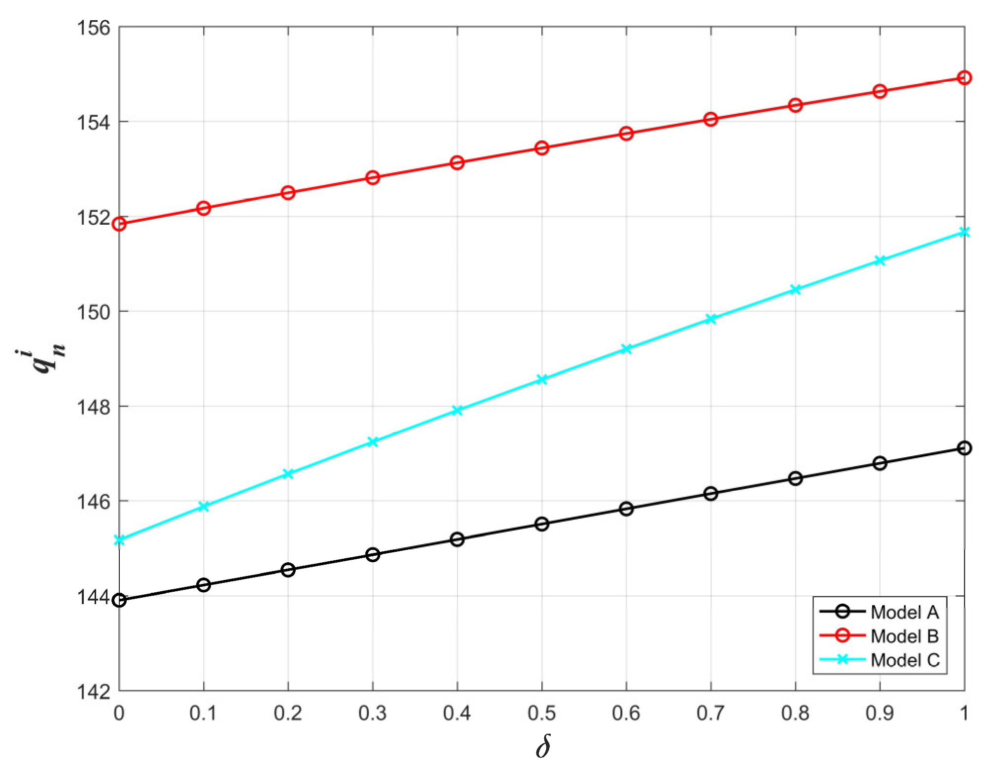 Systems 11 00127 g014 Systems 11 00127 g014