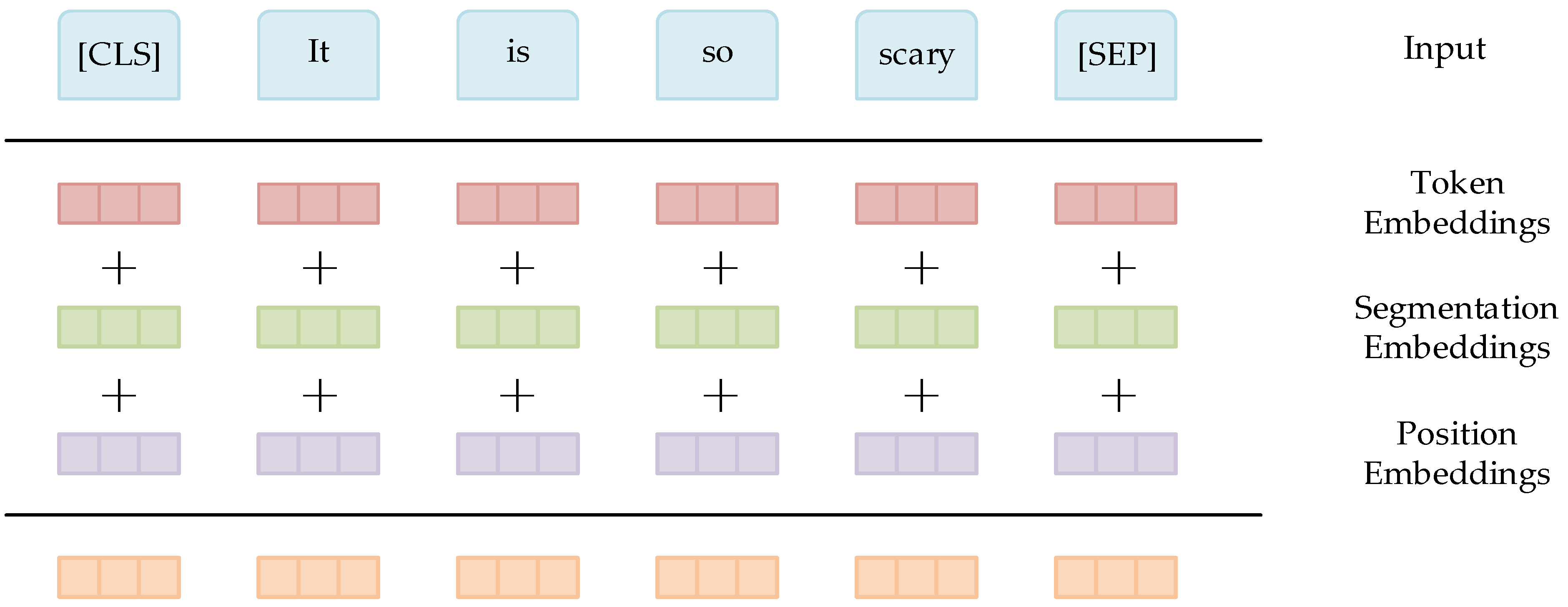 Systems 11 00129 g003