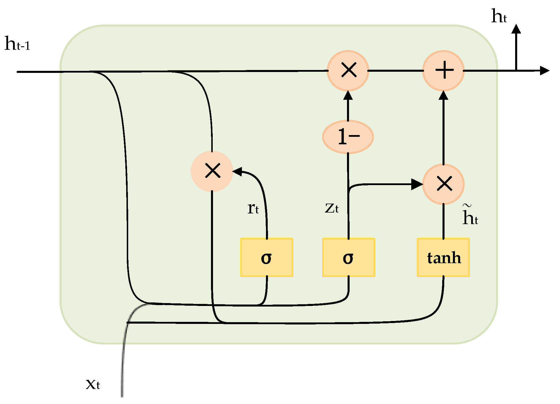 Systems 11 00129 g004