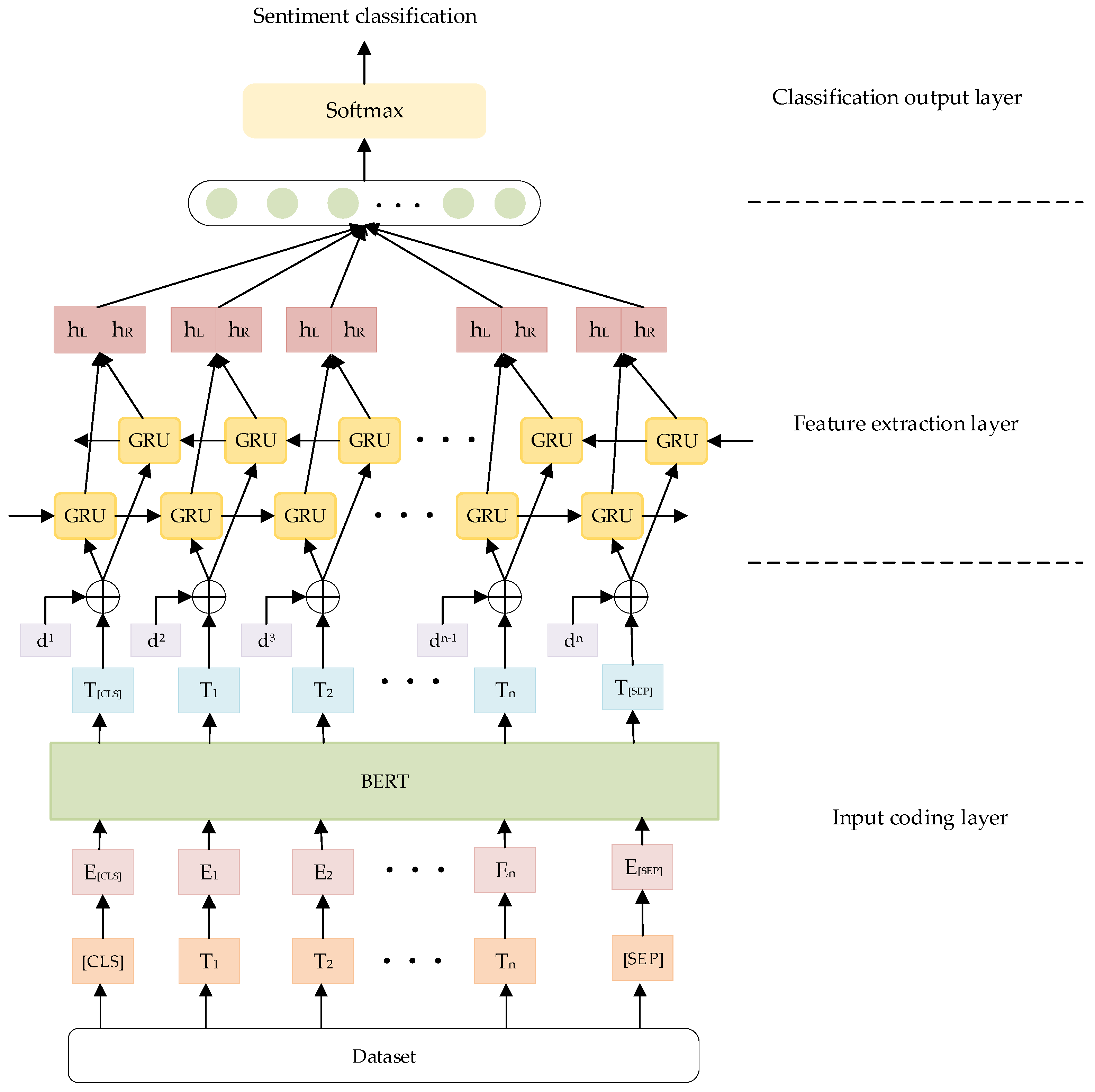 Systems 11 00129 g006