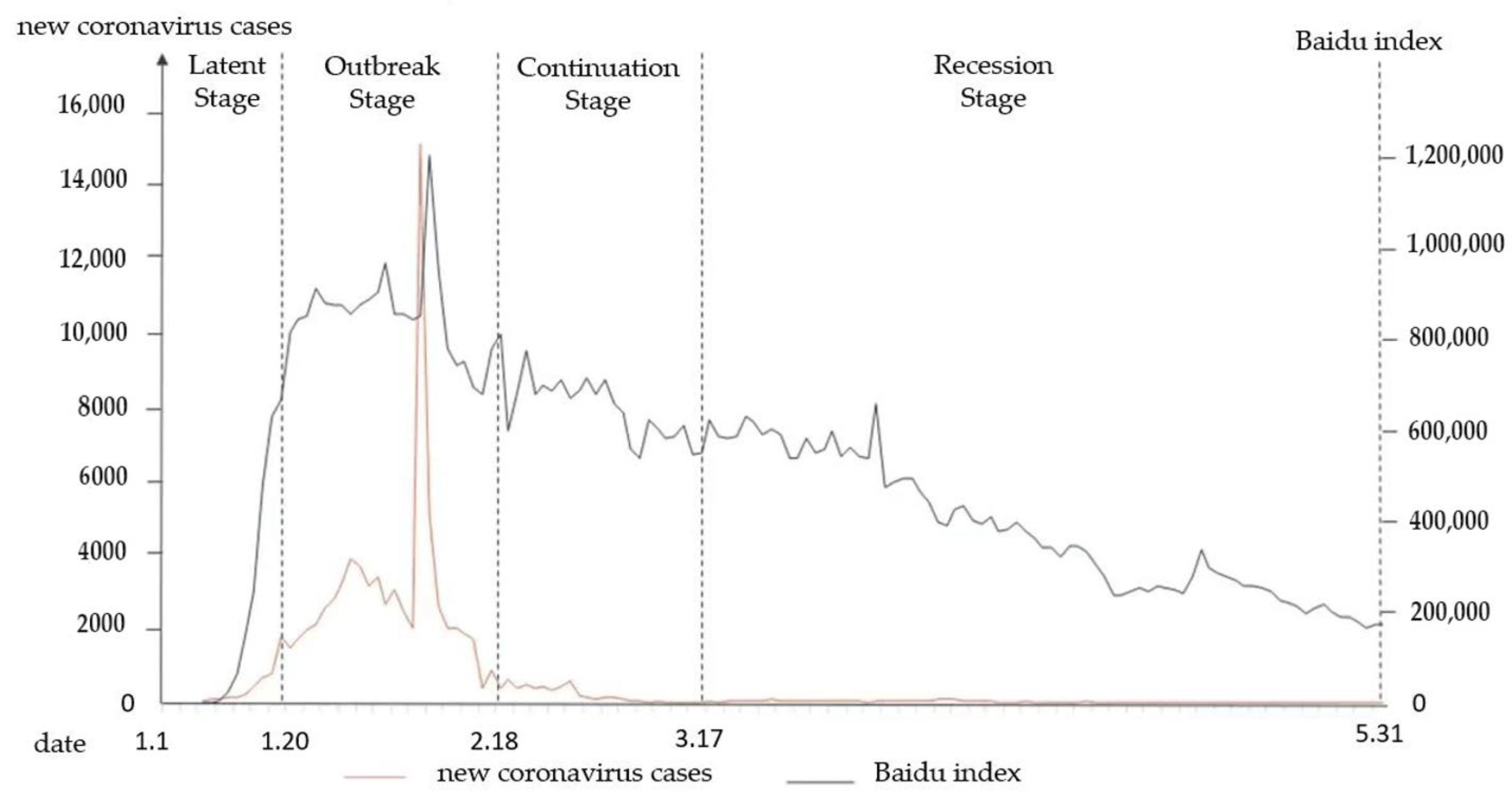 Systems 11 00129 g007