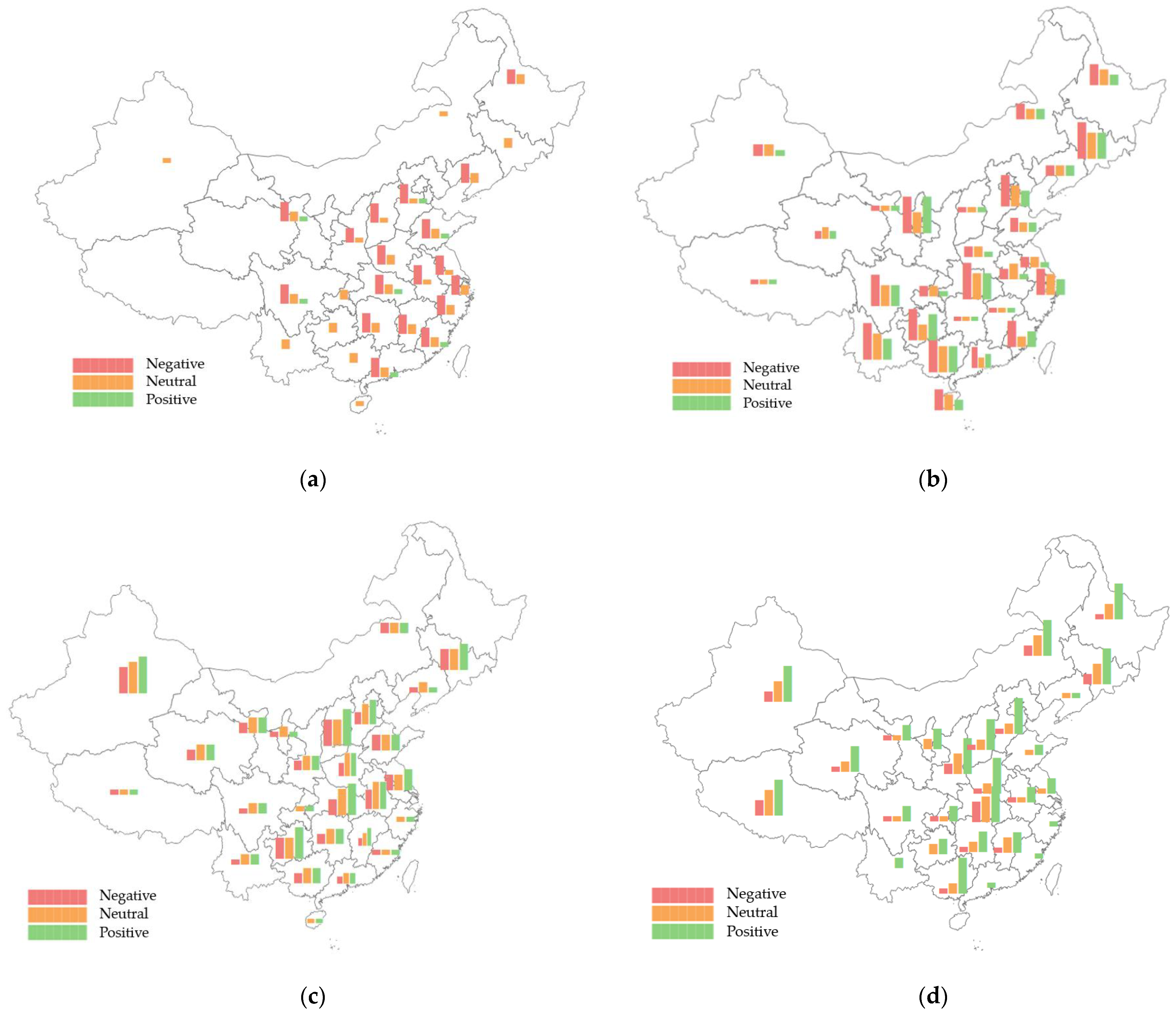 Systems 11 00129 g008
