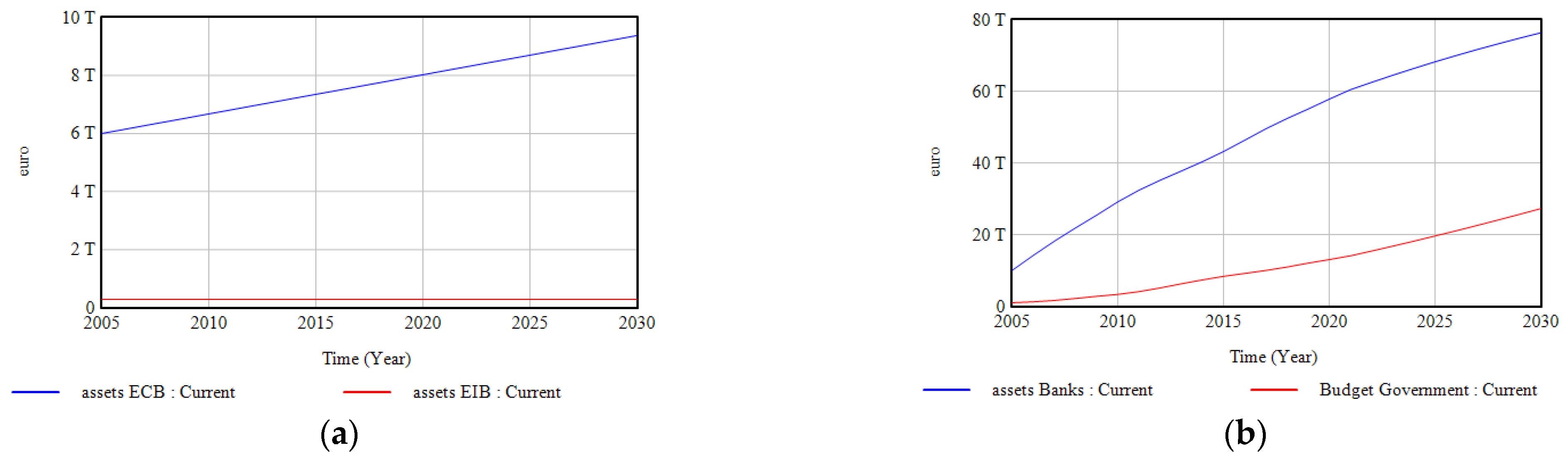 Systems 11 00132 g006