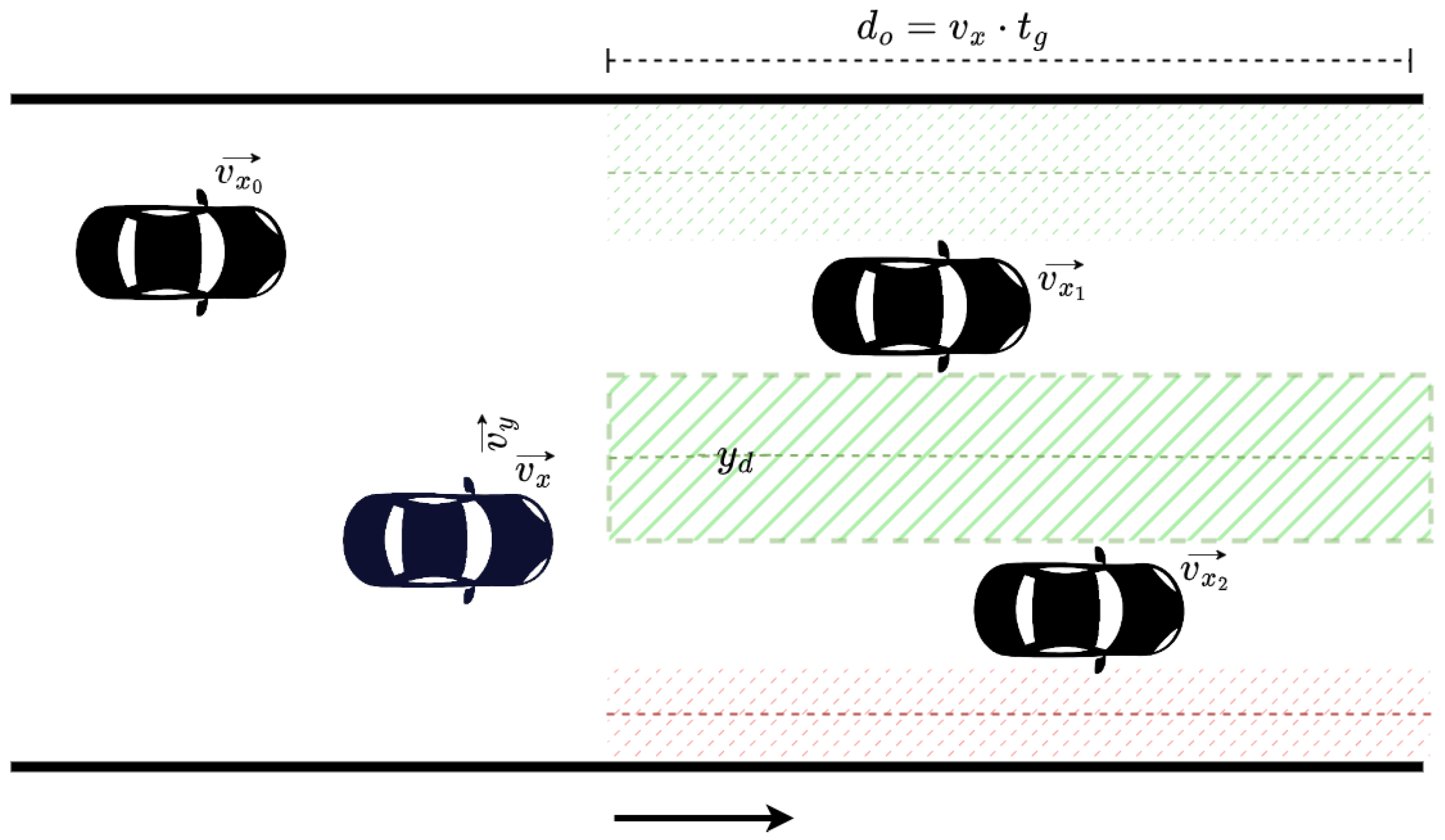 Systems 11 00134 g003 550