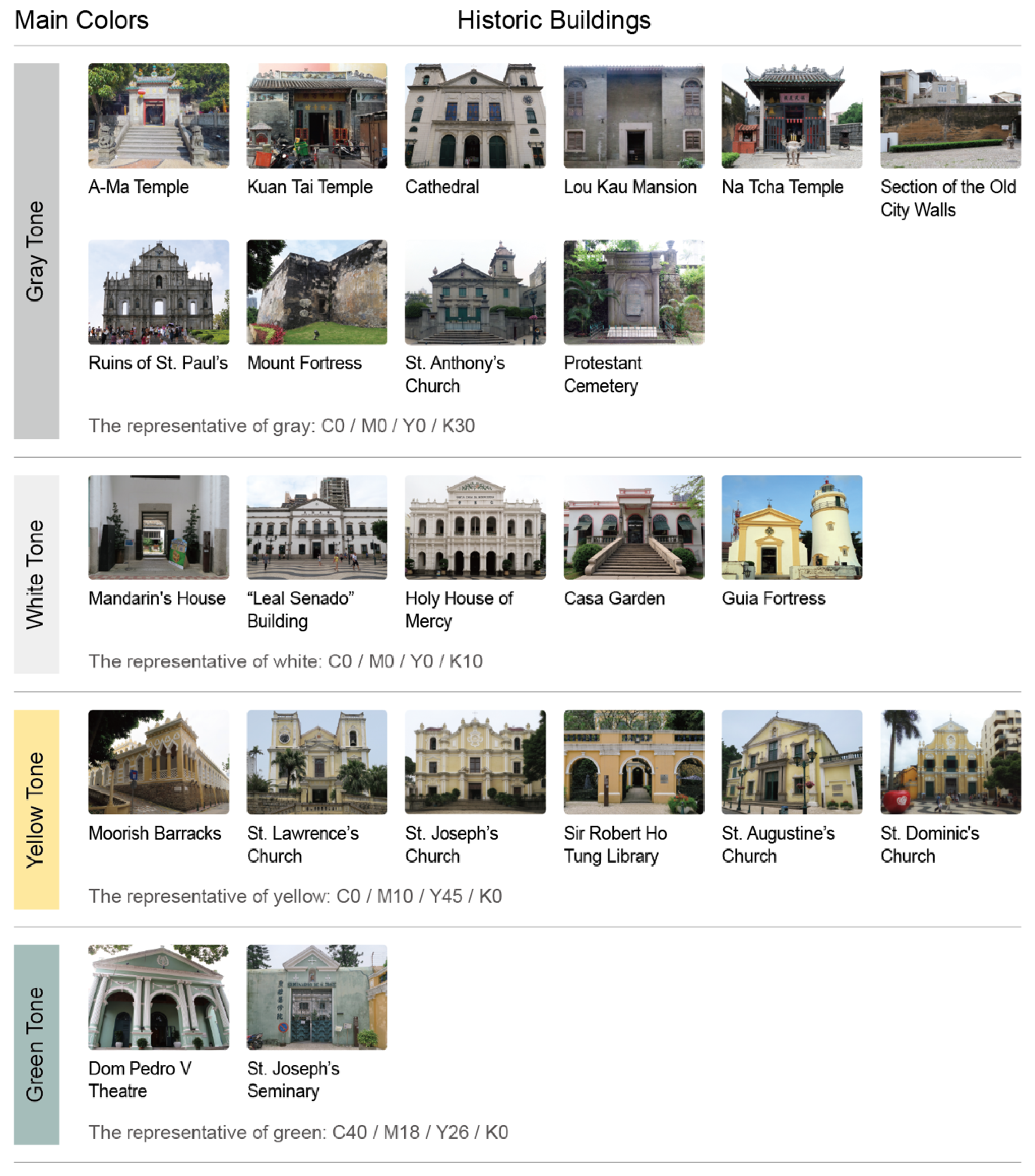 Systems 11 00135 g005 Systems 11 00135 g005