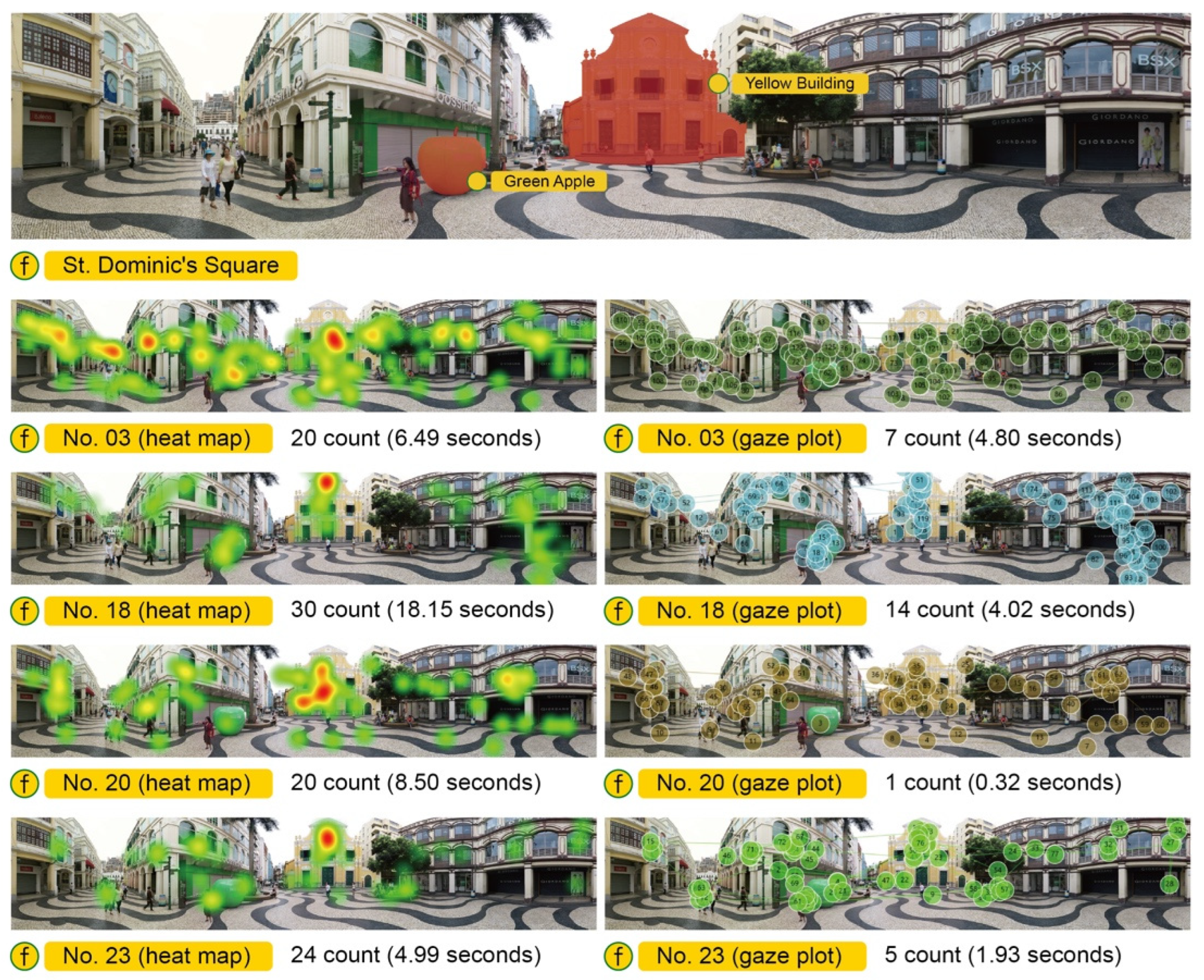 Systems 11 00135 g007 Systems 11 00135 g007