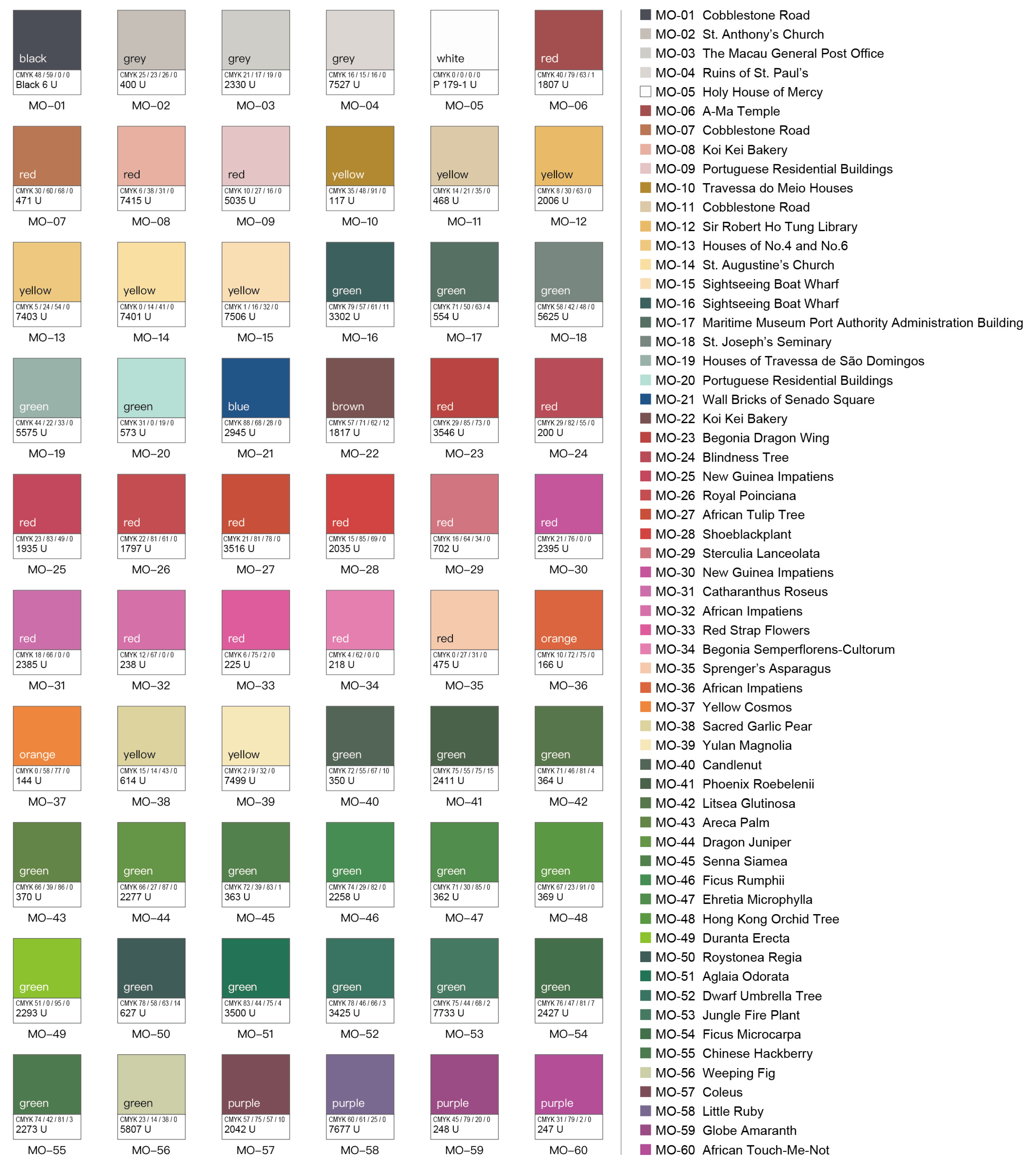 Systems 11 00135 g010 Systems 11 00135 g010