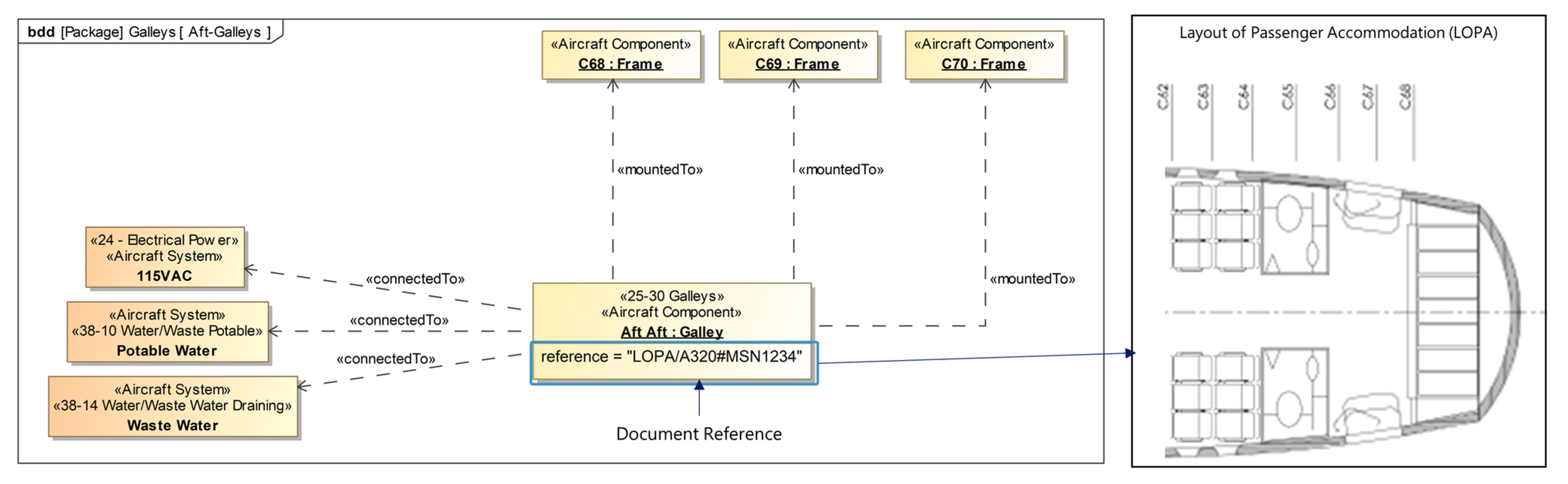 Systems 11 00142 g014