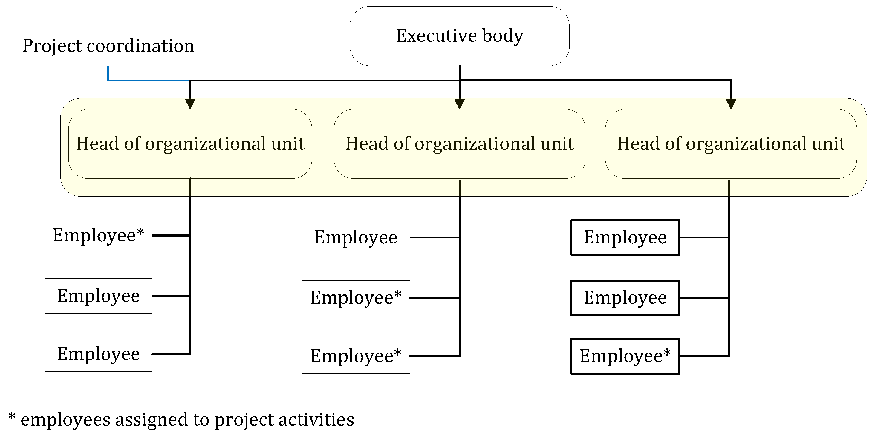 Systems 11 00143 g001