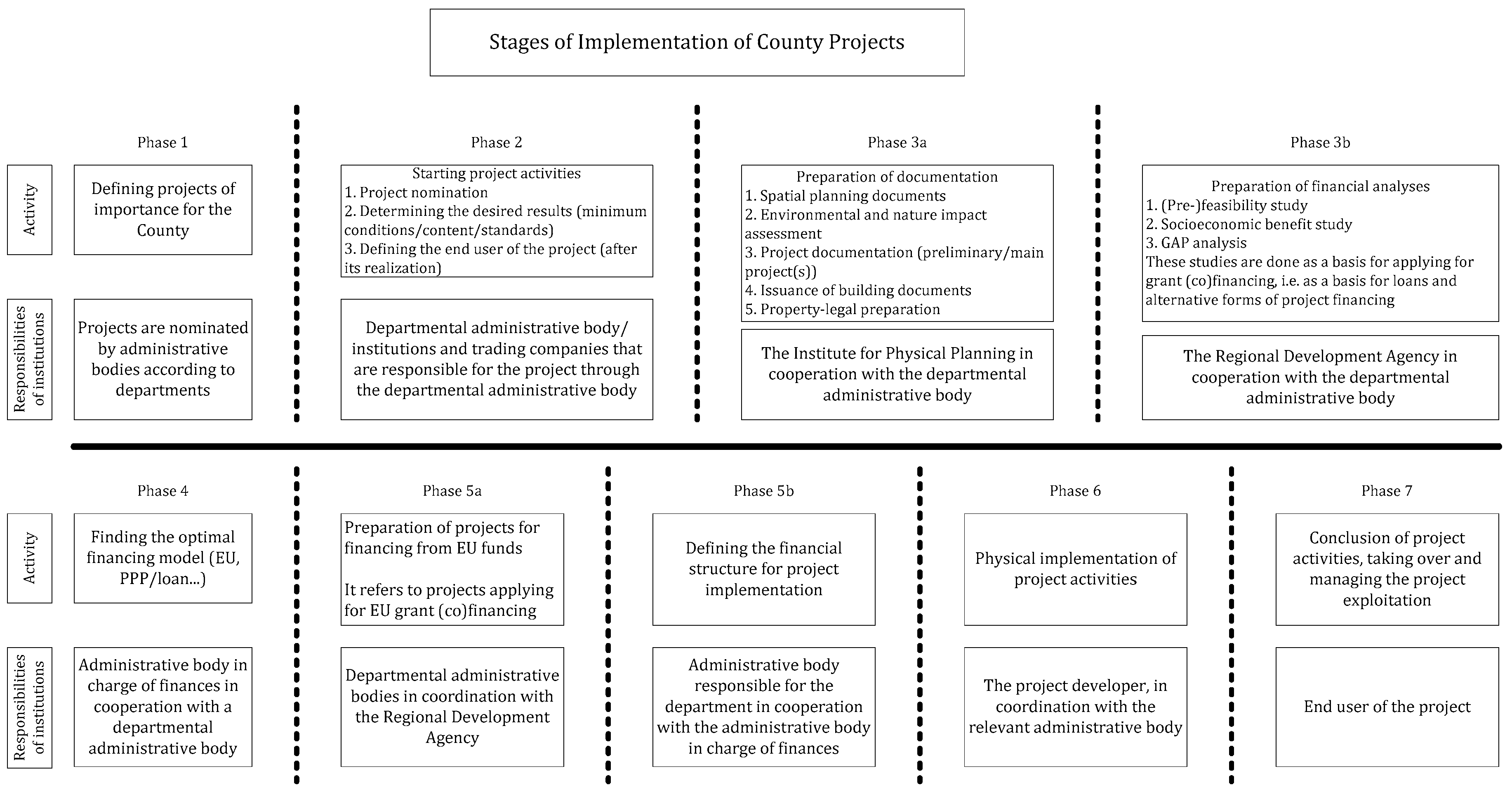 Systems 11 00143 g004