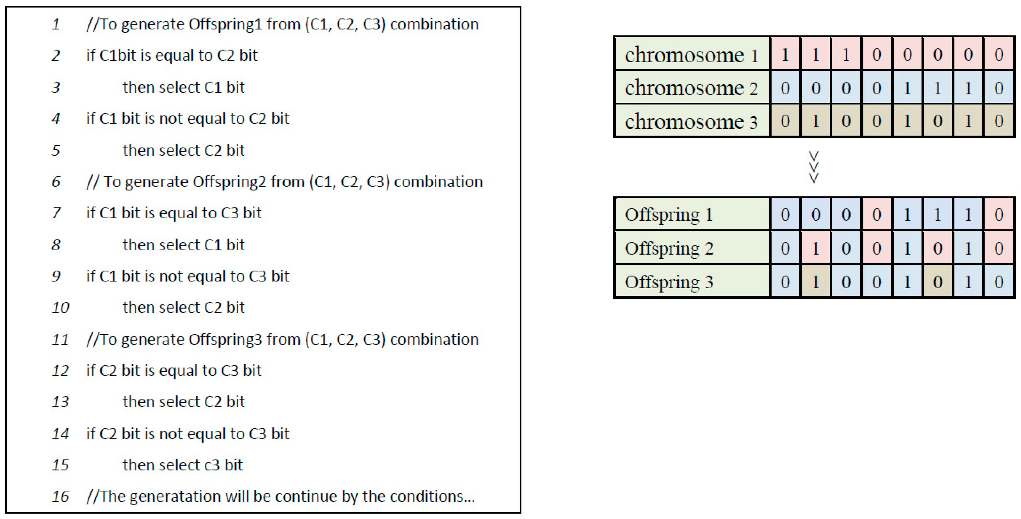 Systems 11 00144 g008 Systems 11 00144 g008