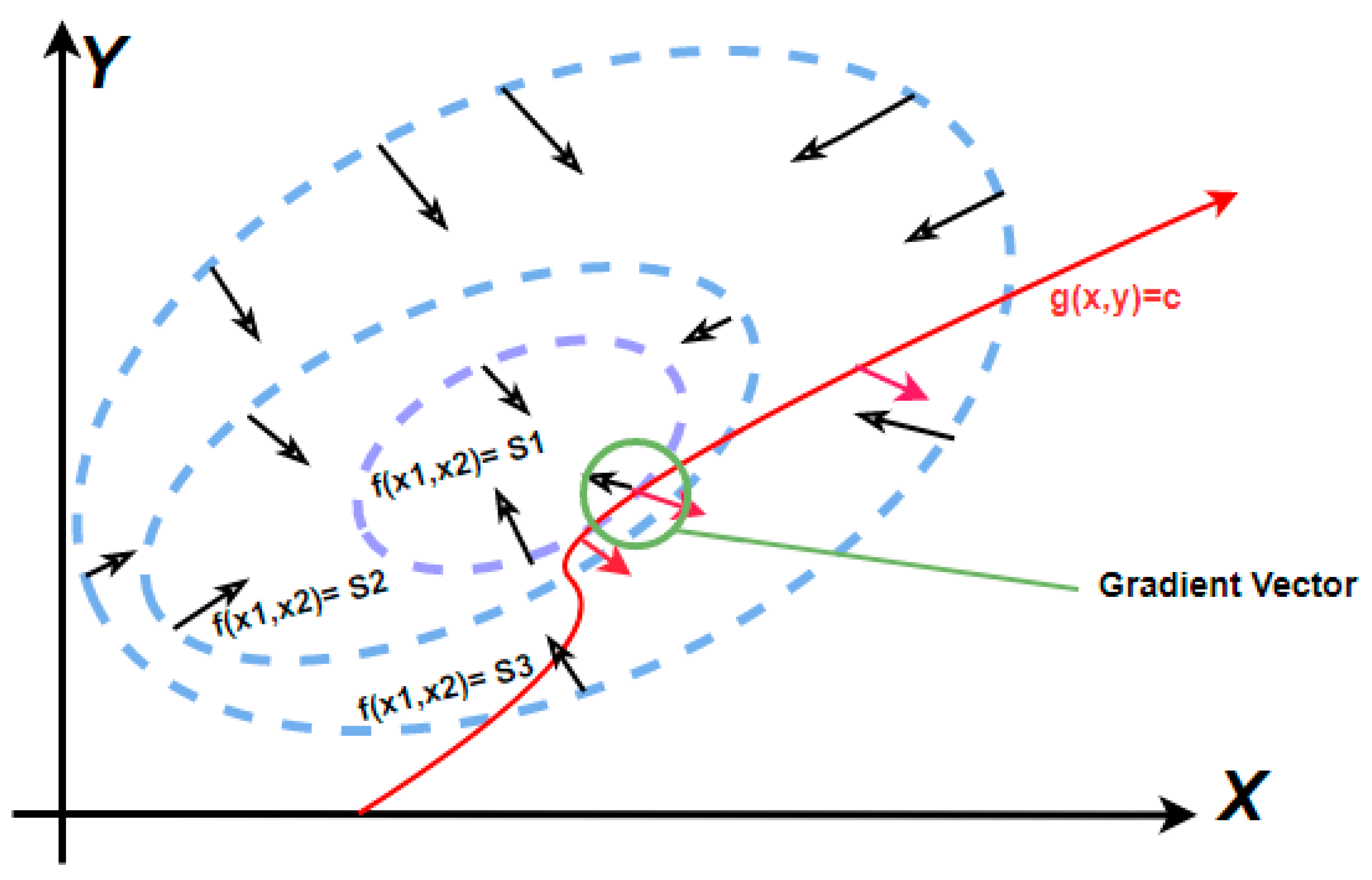 Systems 11 00144 g018 Systems 11 00144 g018