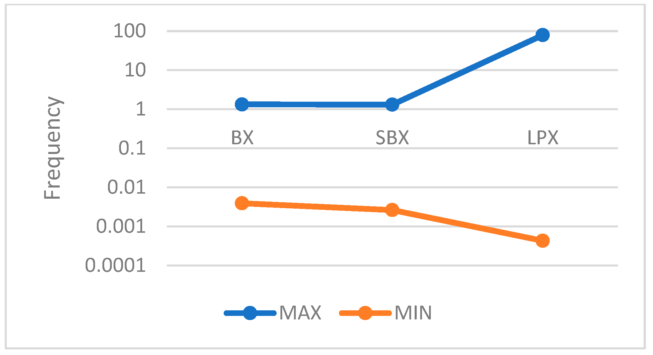 Systems 11 00144 g020 Systems 11 00144 g020