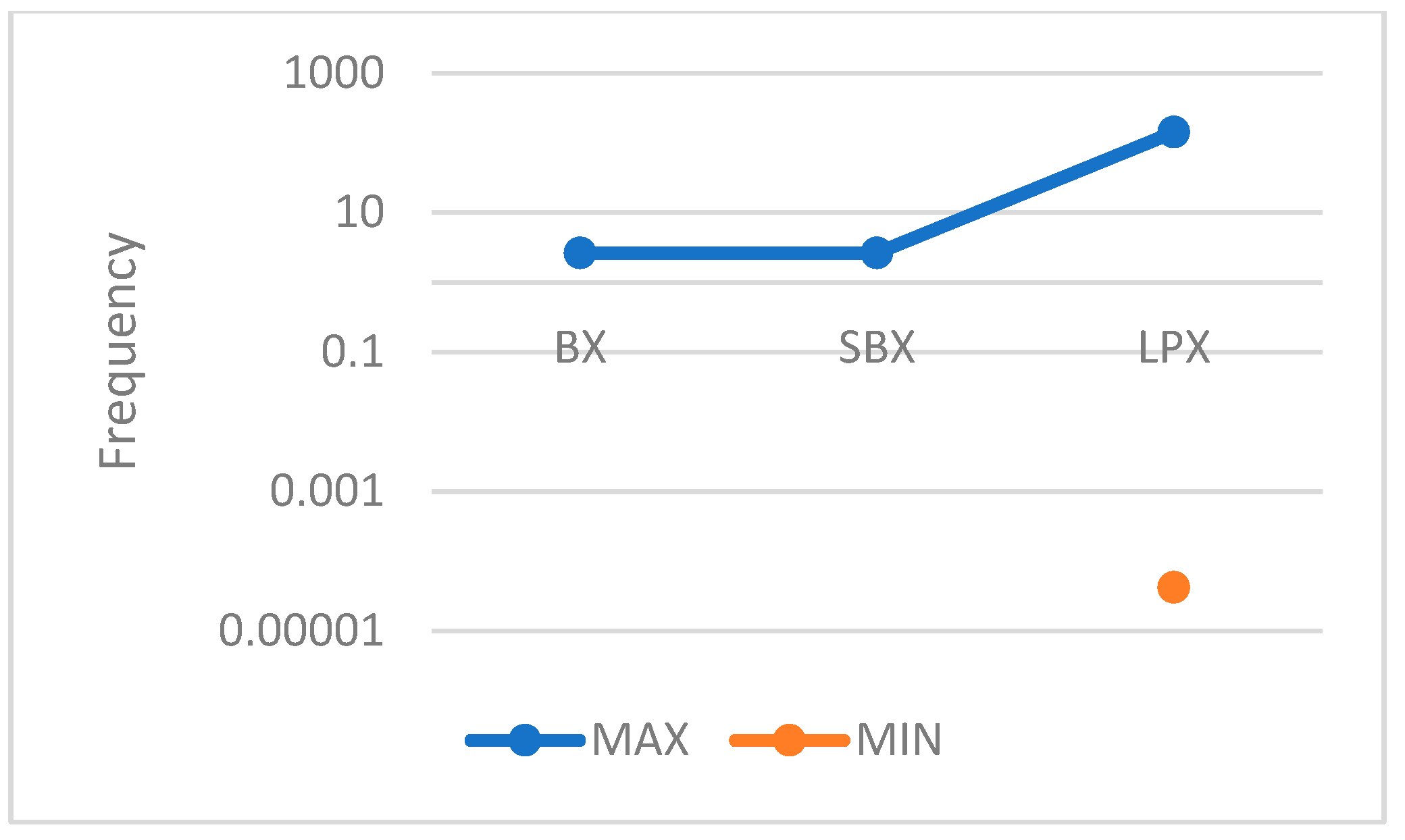 Systems 11 00144 g023 Systems 11 00144 g023