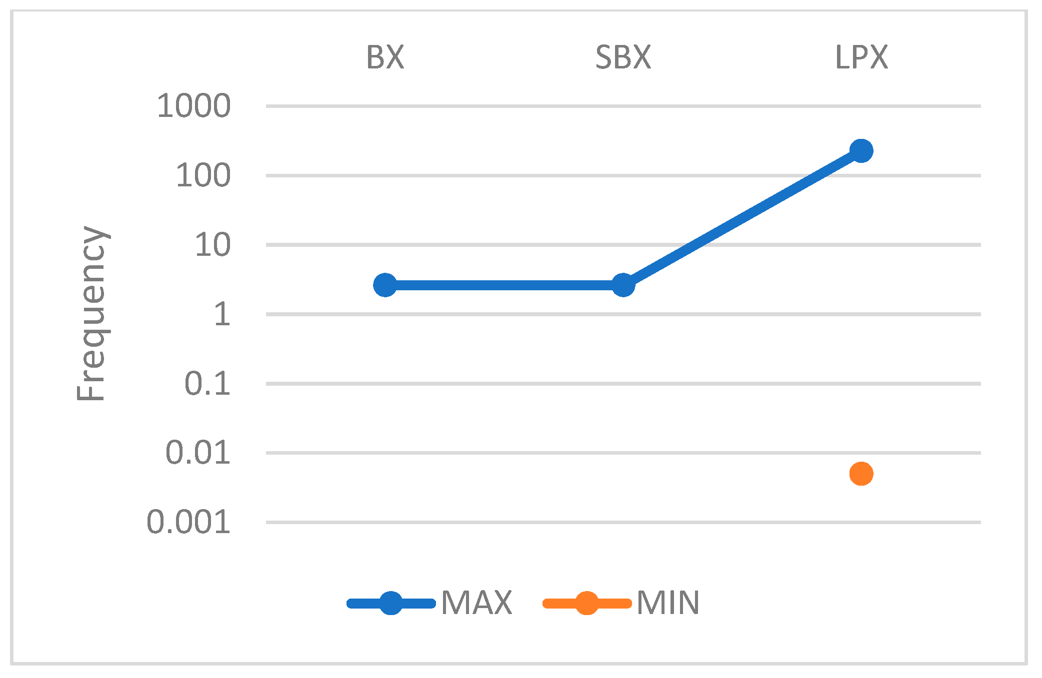 Systems 11 00144 g025 Systems 11 00144 g025