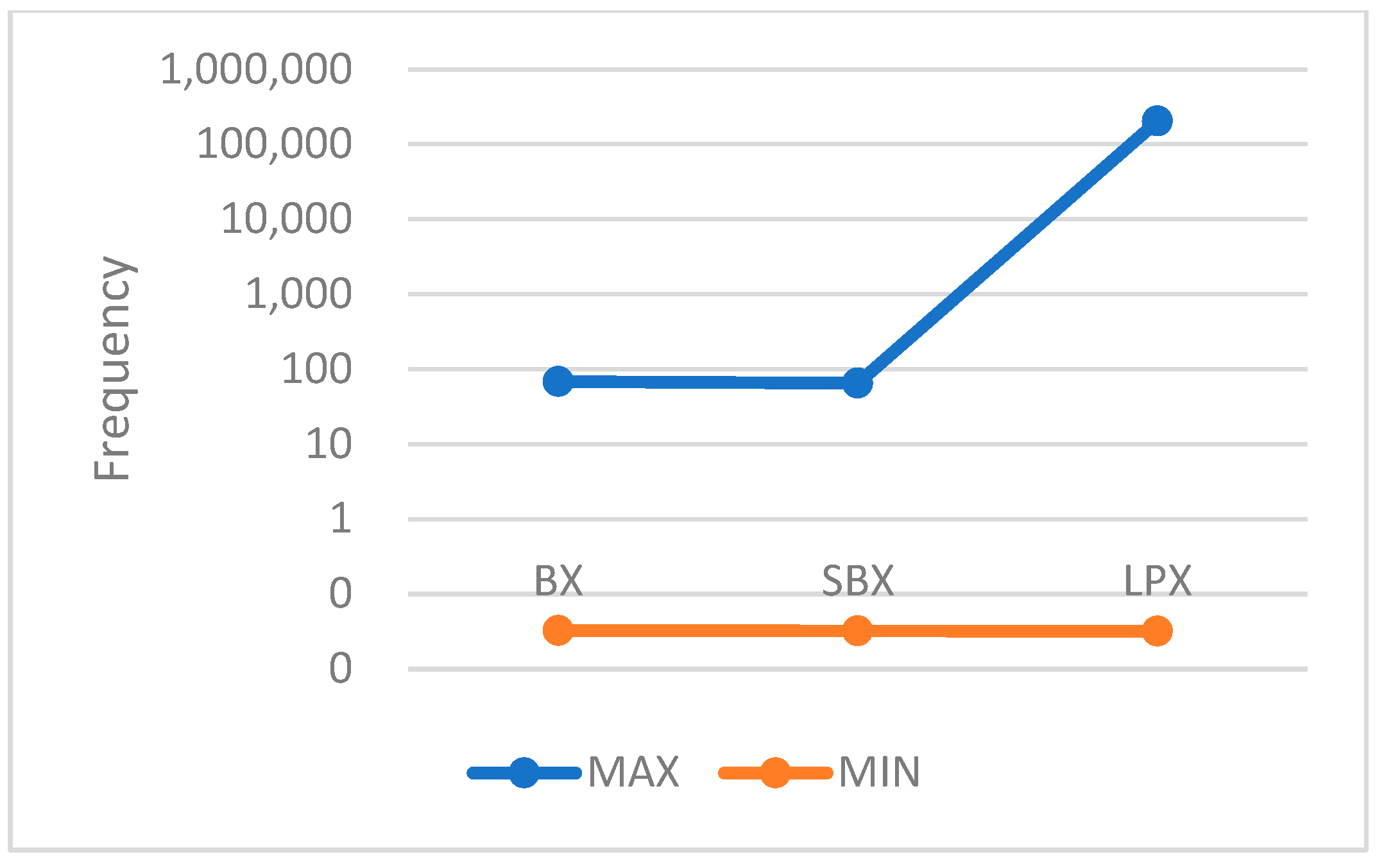 Systems 11 00144 g026 Systems 11 00144 g026