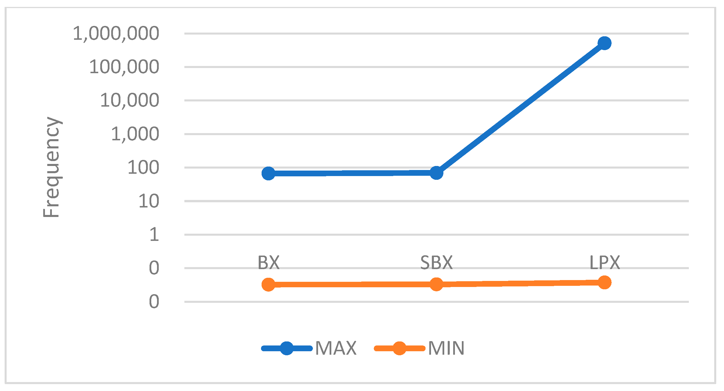 Systems 11 00144 g028 Systems 11 00144 g028