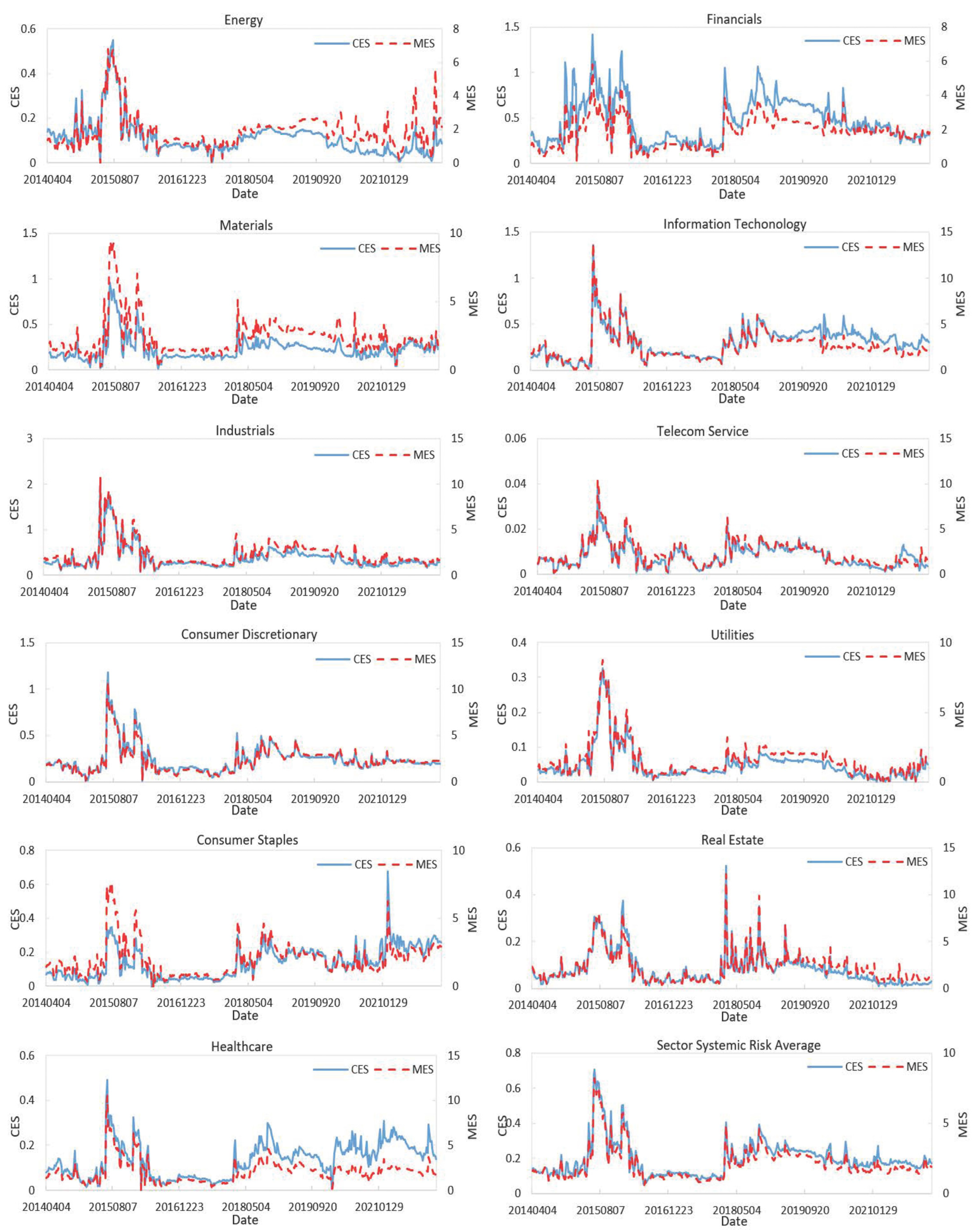 Systems 11 00147 g002 Systems 11 00147 g002