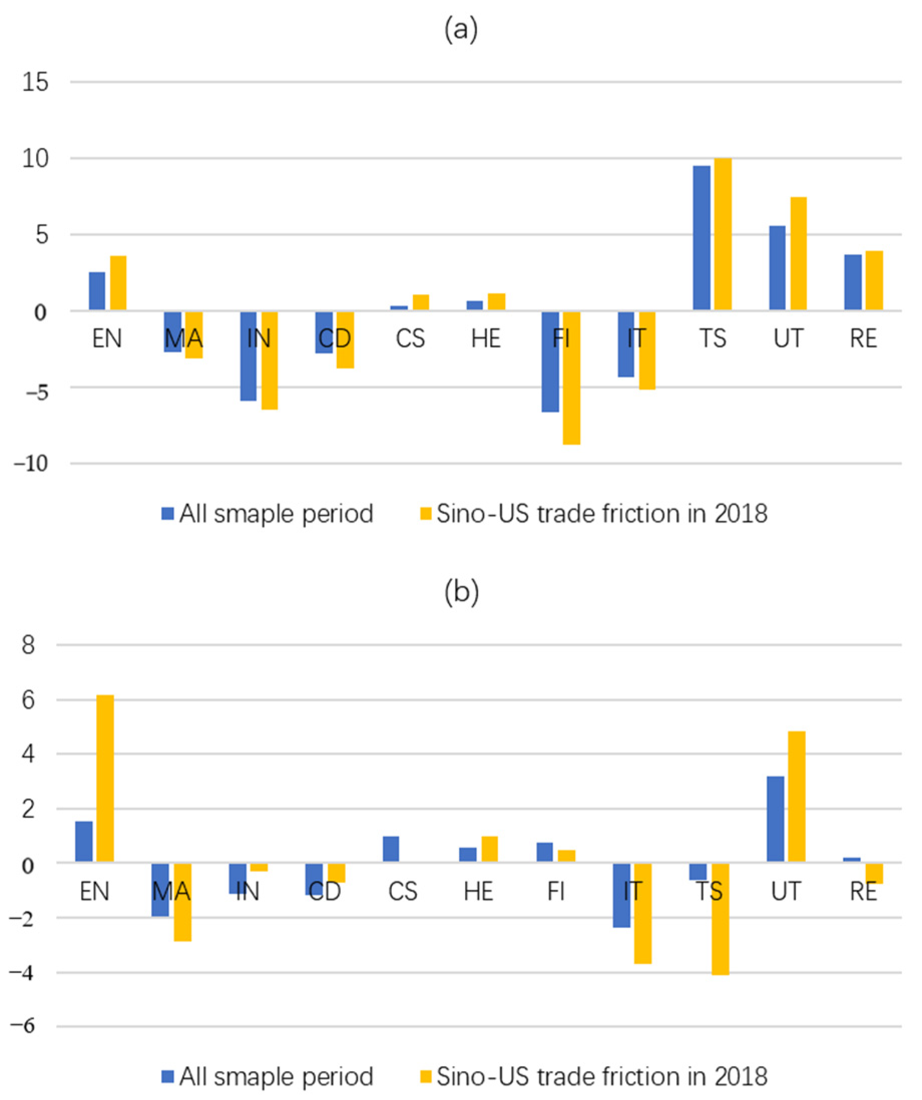 Systems 11 00147 g0a3 Systems 11 00147 g0a3
