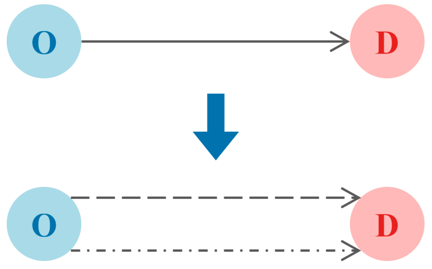 Systems 11 00149 g002
