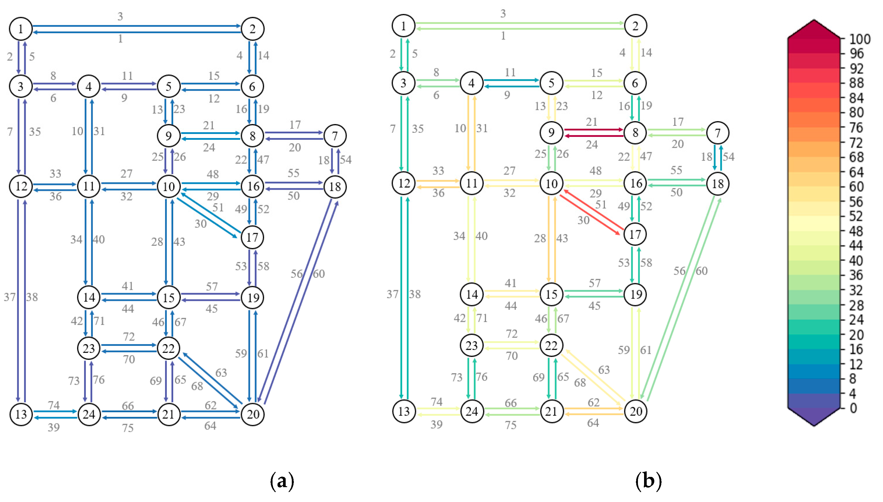 Systems 11 00149 g004