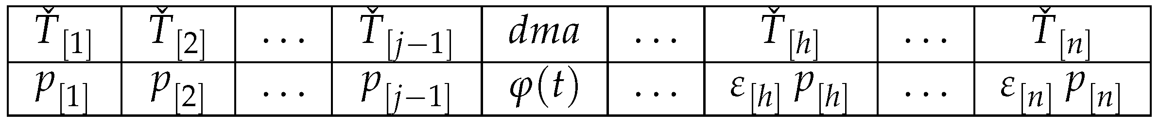 Systems 11 00150 g001