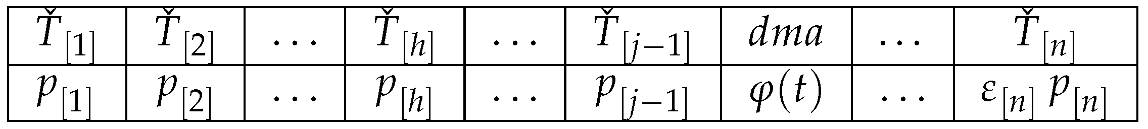 Systems 11 00150 g002