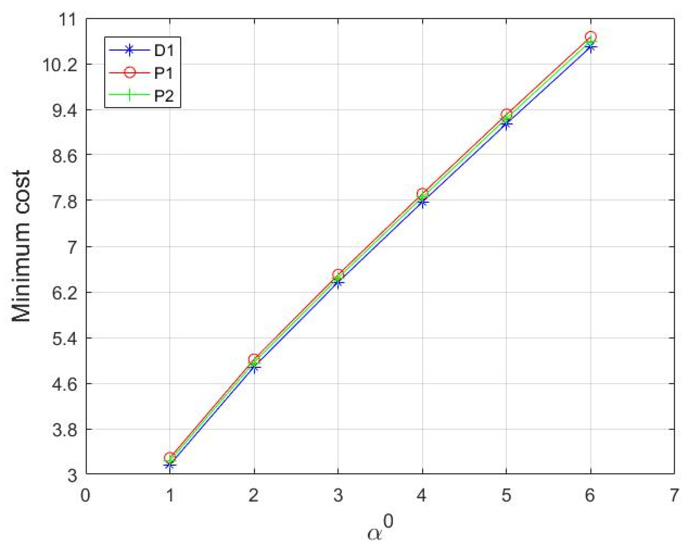 Systems 11 00151 g002