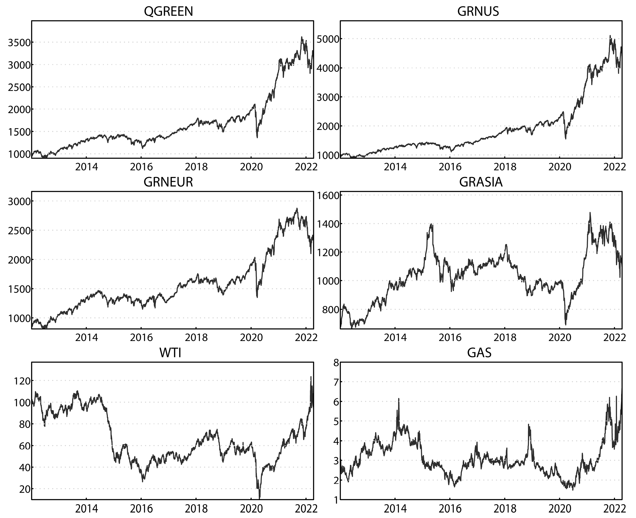 Systems 11 00153 g001