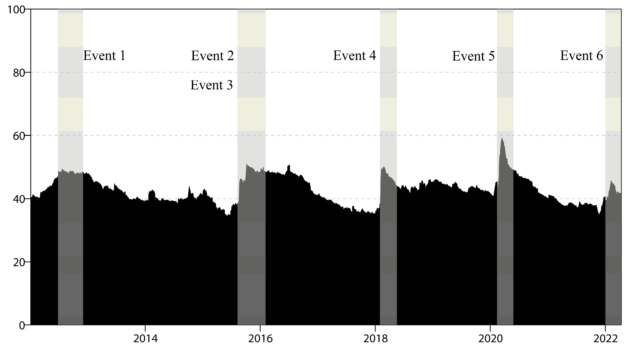 Systems 11 00153 g002