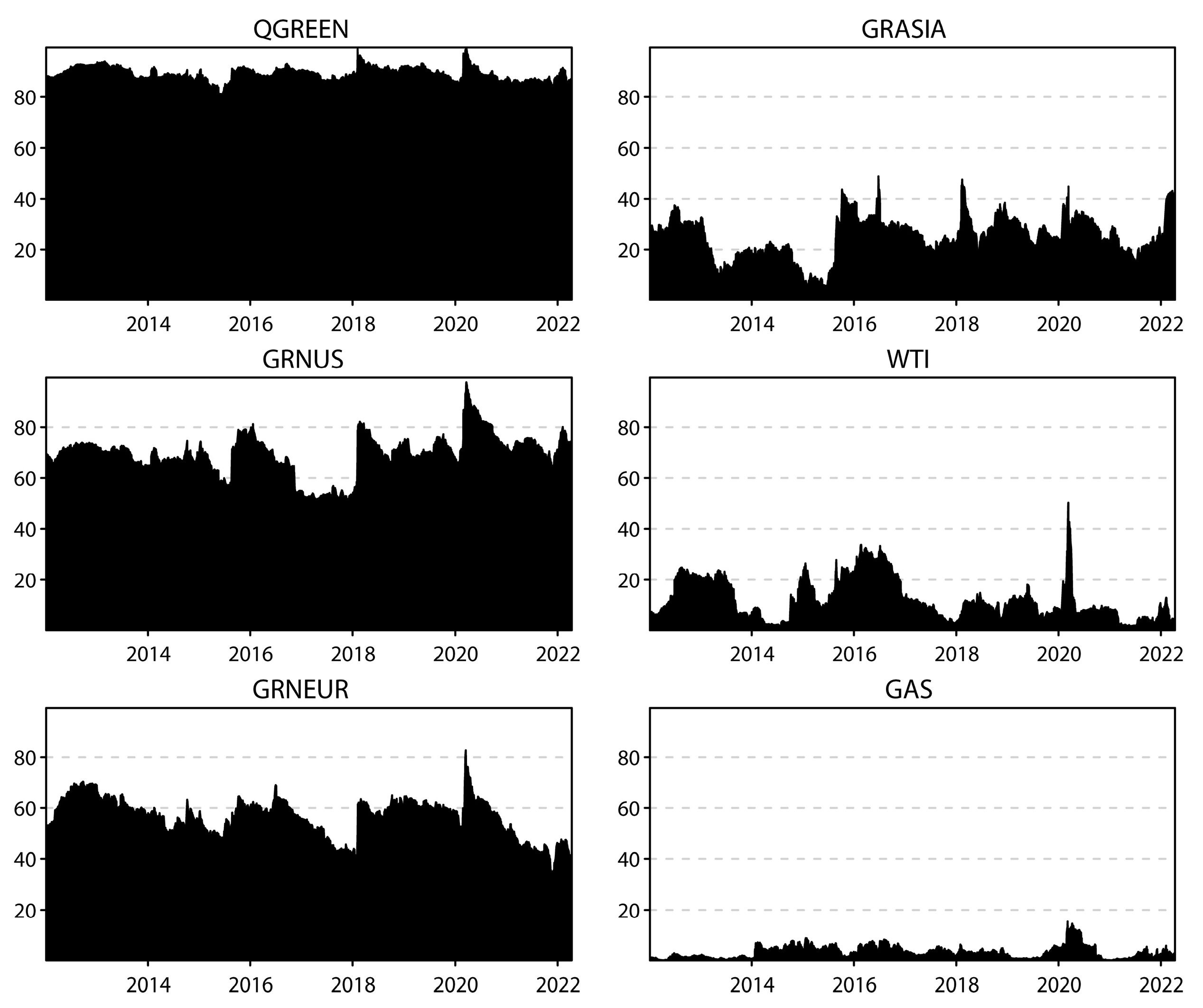 Systems 11 00153 g003