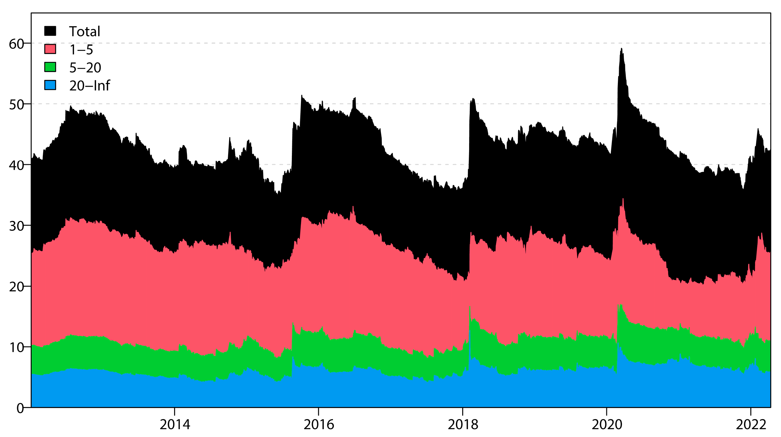 Systems 11 00153 g006