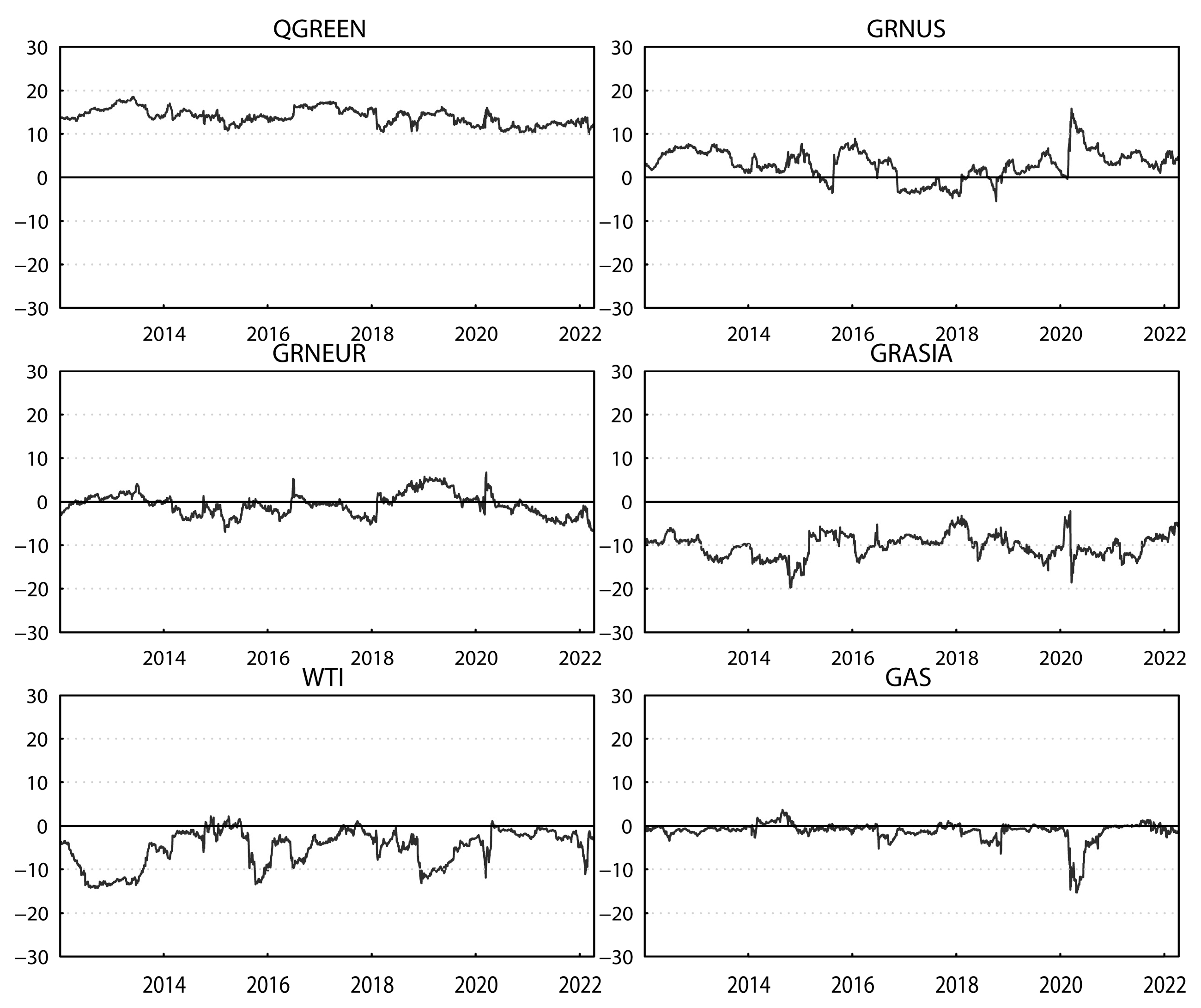 Systems 11 00153 g007