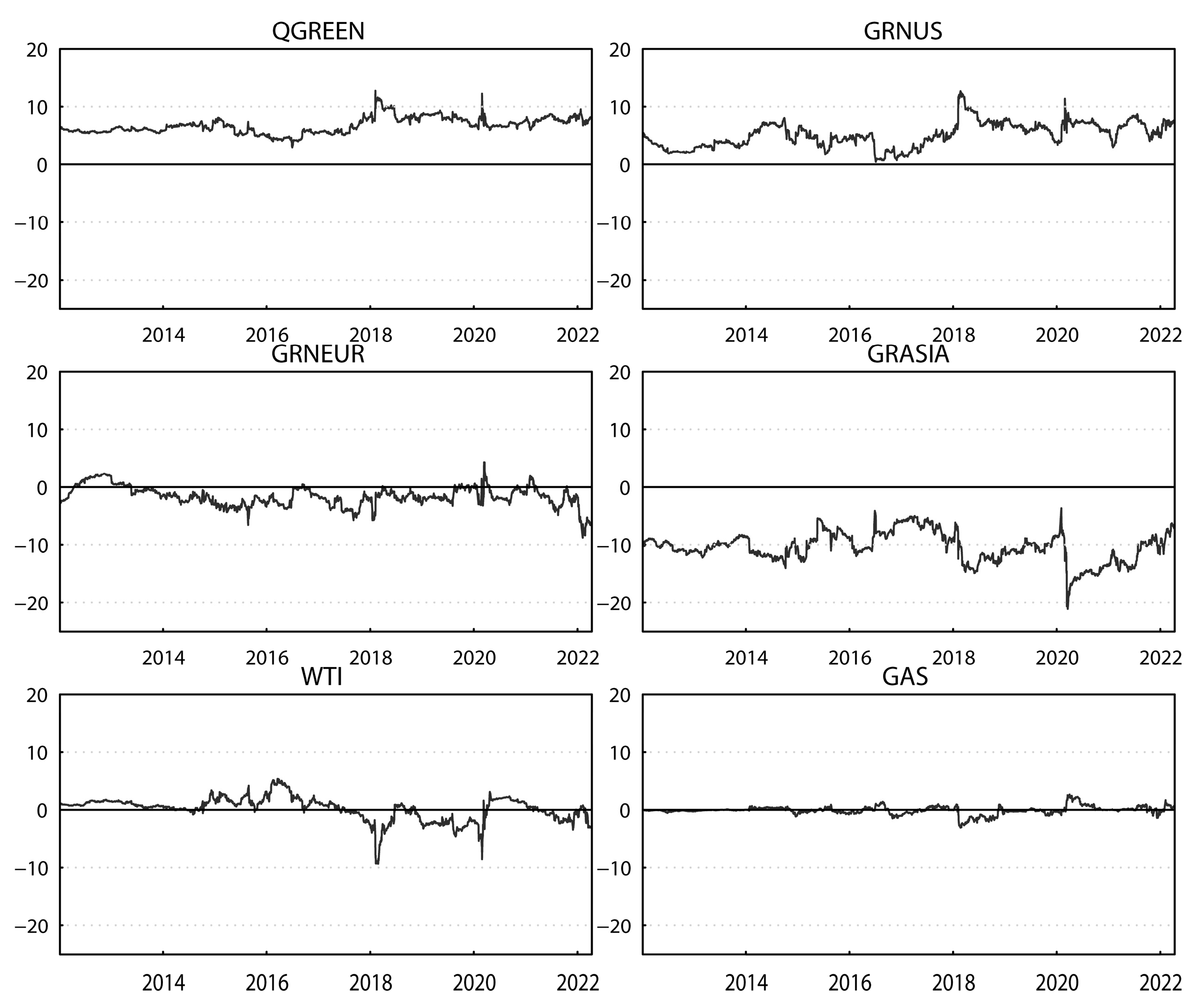 Systems 11 00153 g008