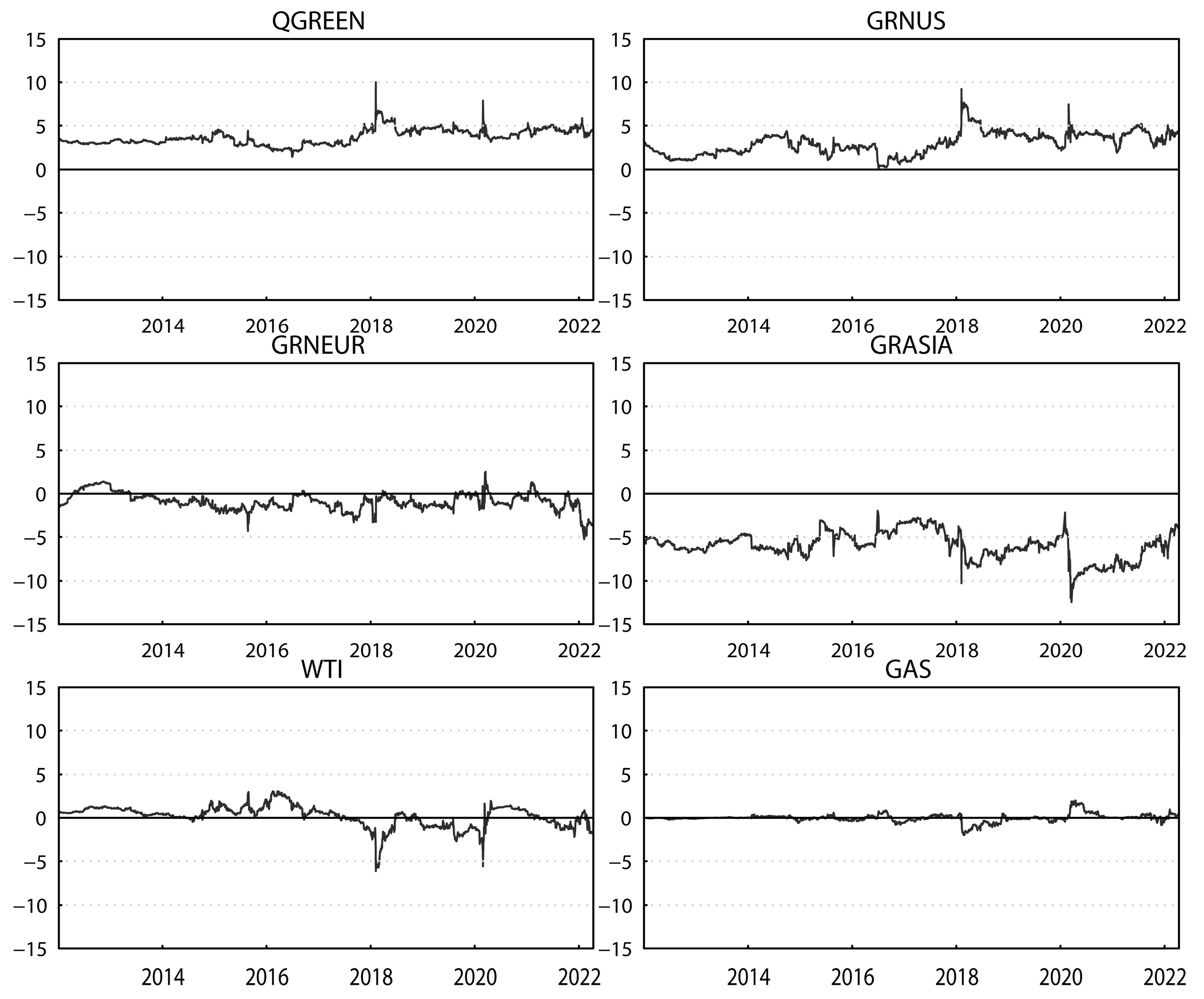 Systems 11 00153 g009