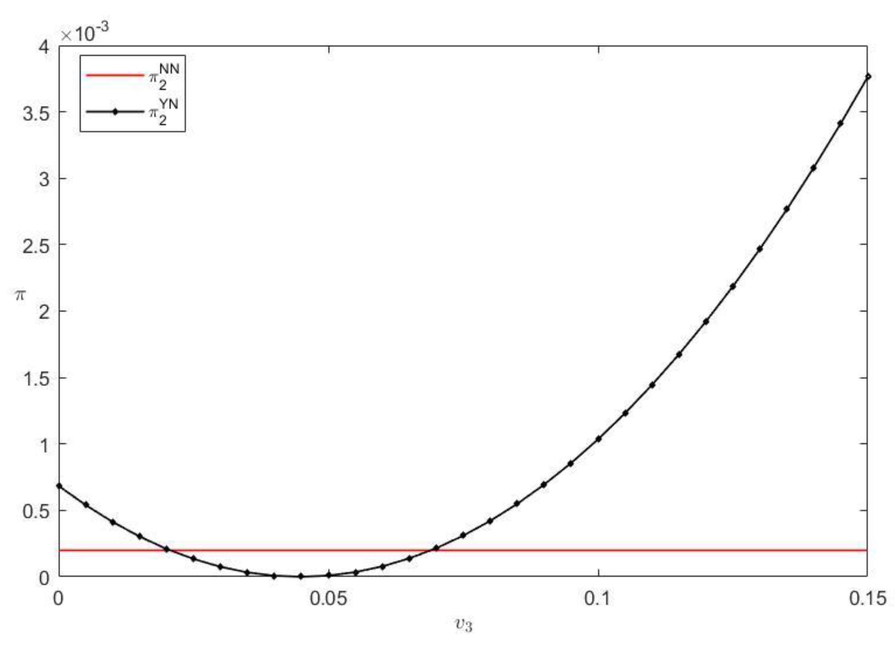 Systems 11 00155 g010