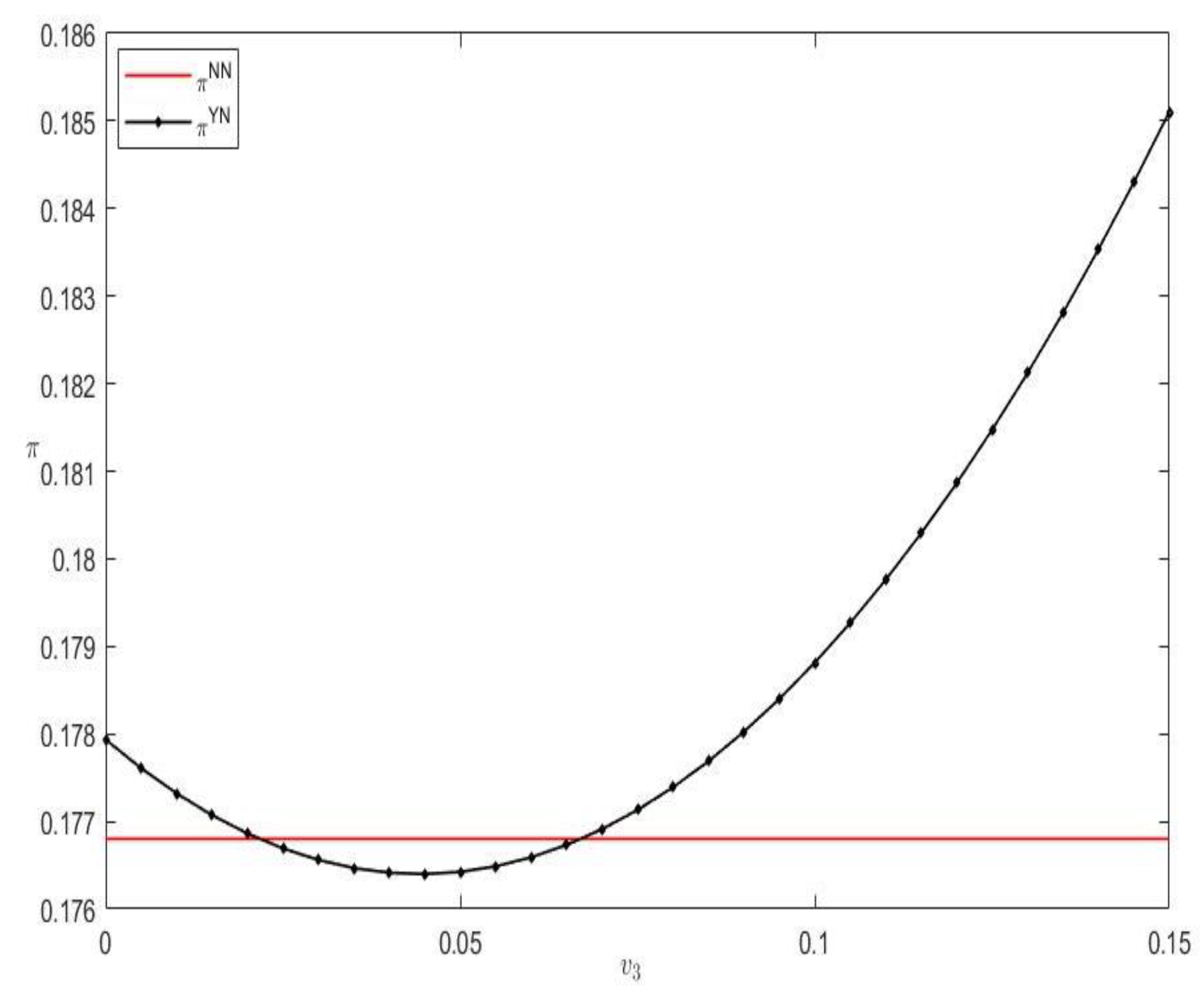Systems 11 00155 g011