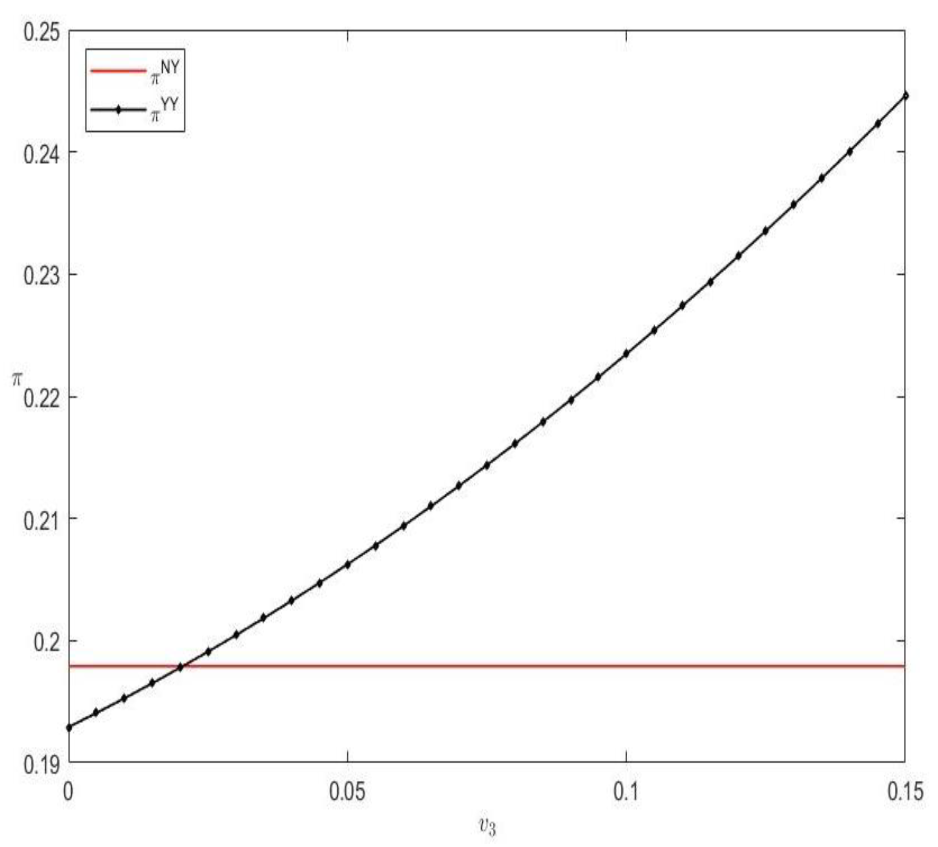 Systems 11 00155 g014