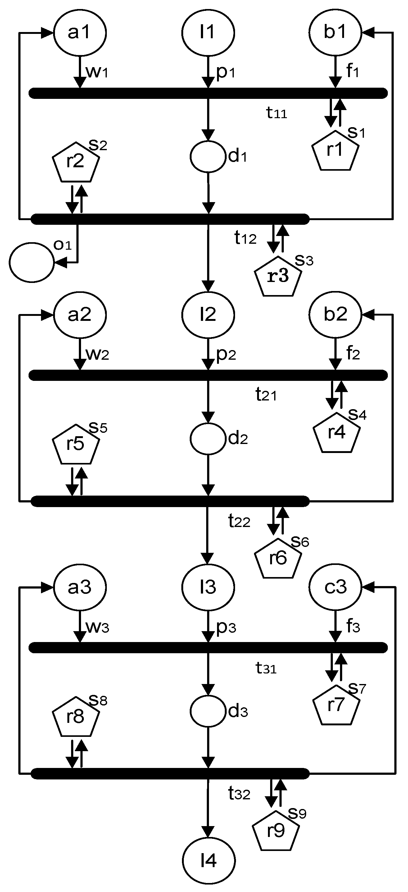 Systems 11 00156 g004 550