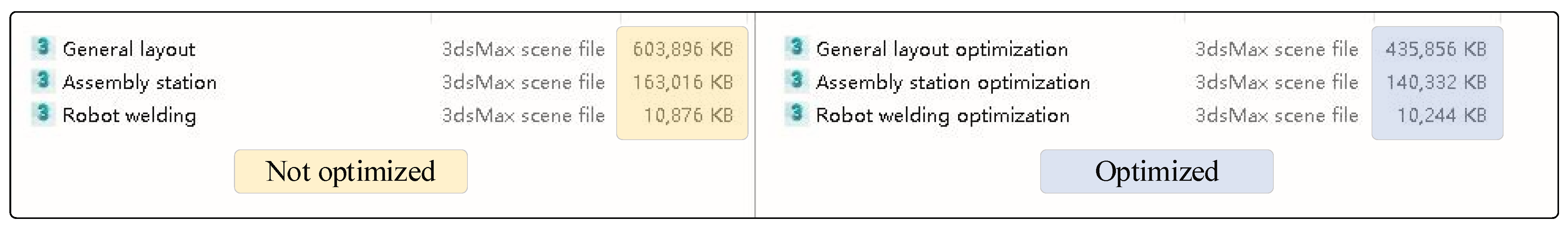 Systems 11 00156 g011 550