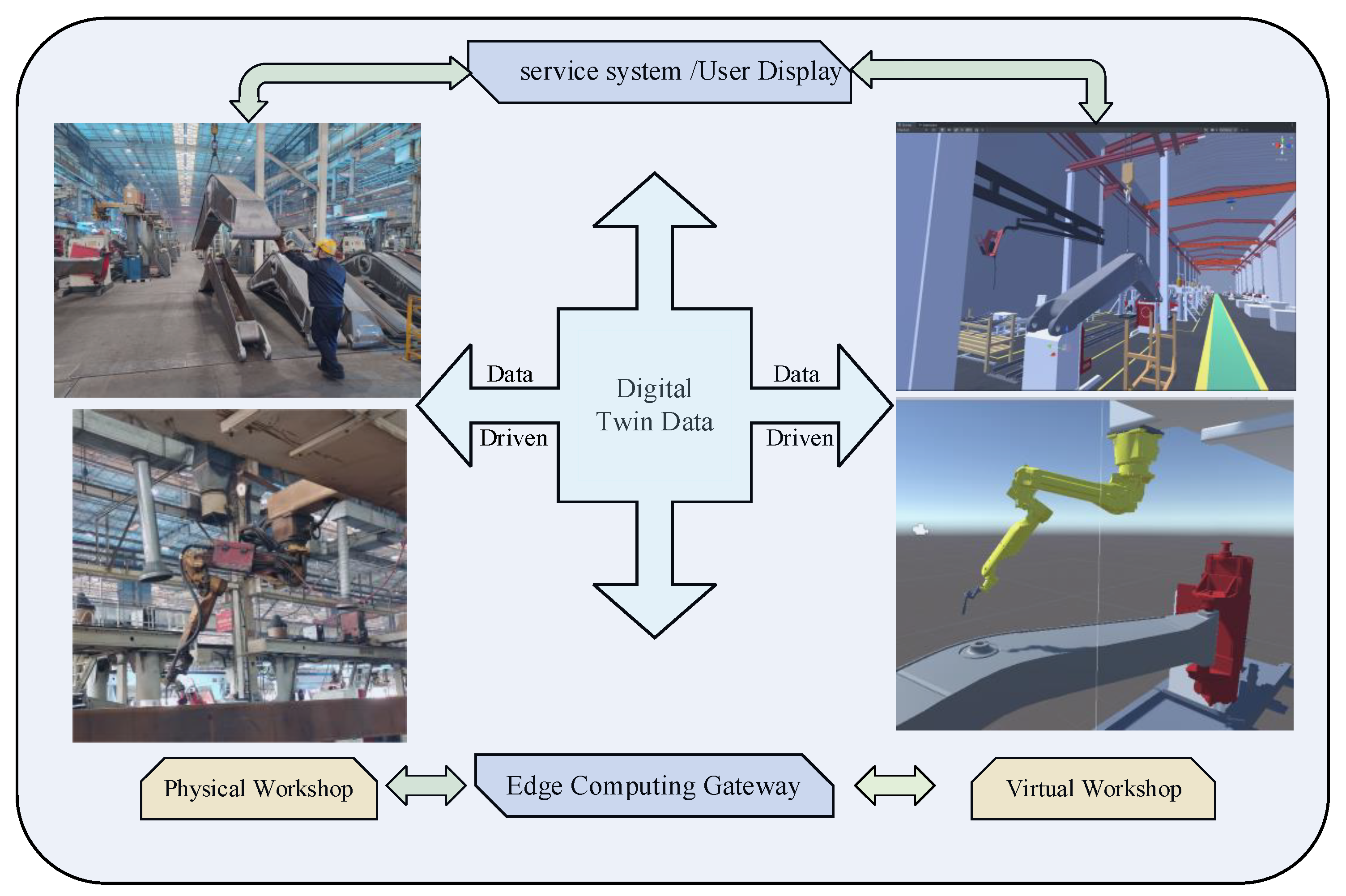 Systems 11 00156 g014 550