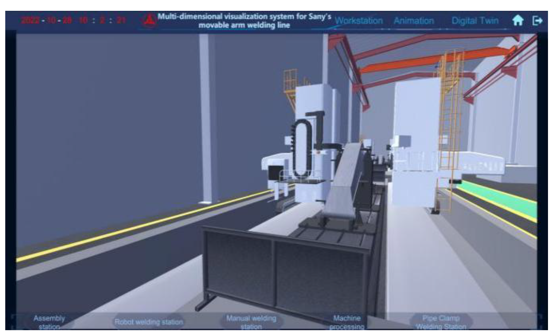 Systems 11 00156 g016 550