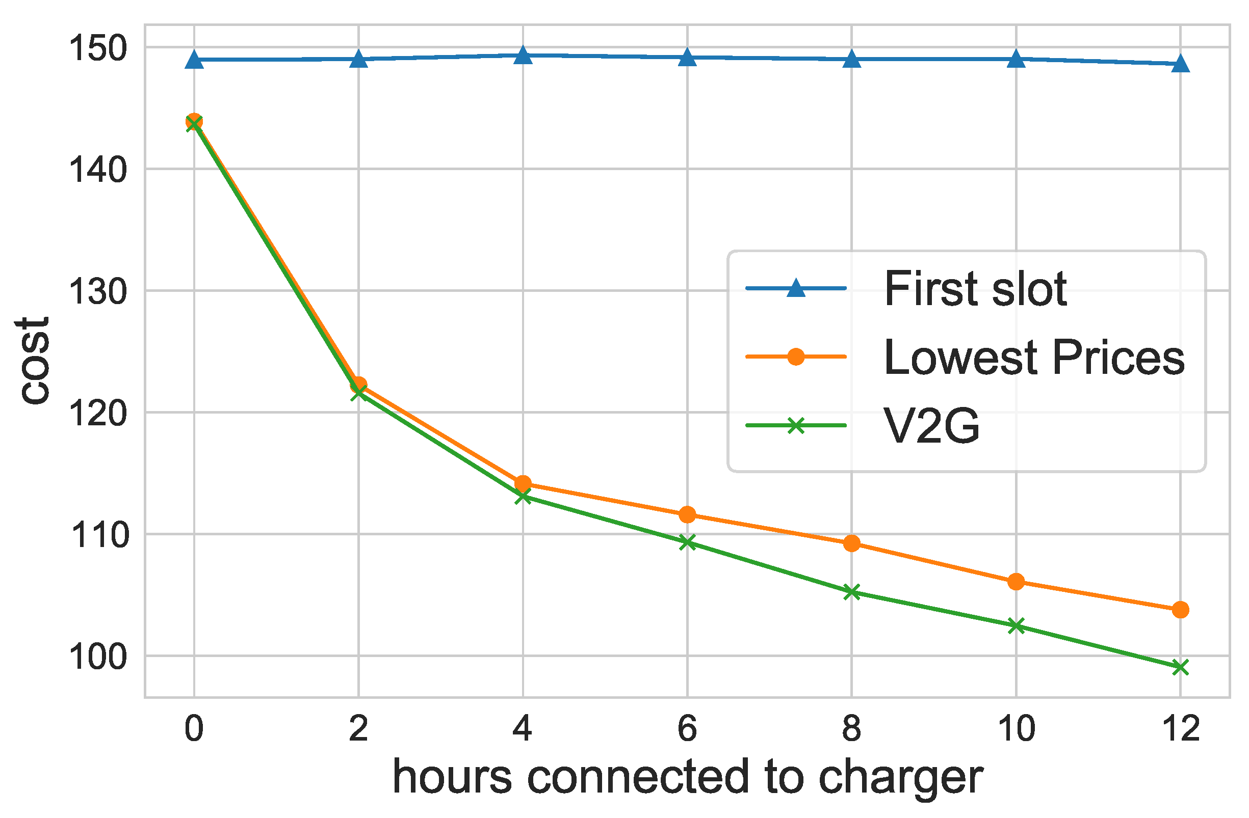 Systems 11 00157 g010 Systems 11 00157 g010