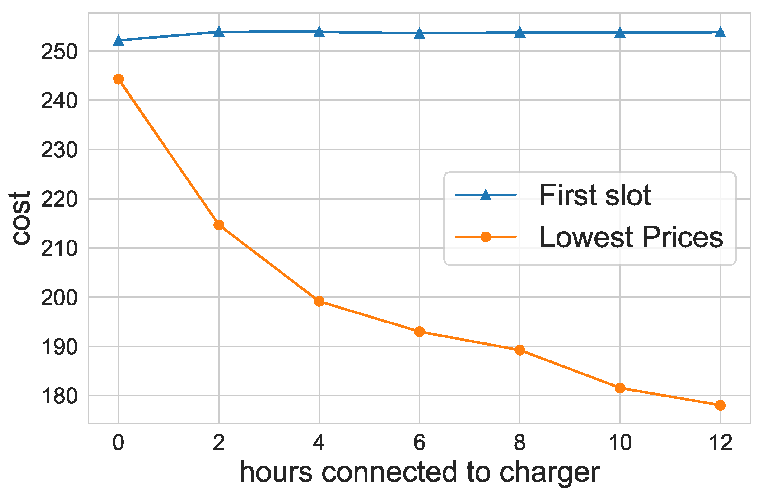 Systems 11 00157 g011 Systems 11 00157 g011