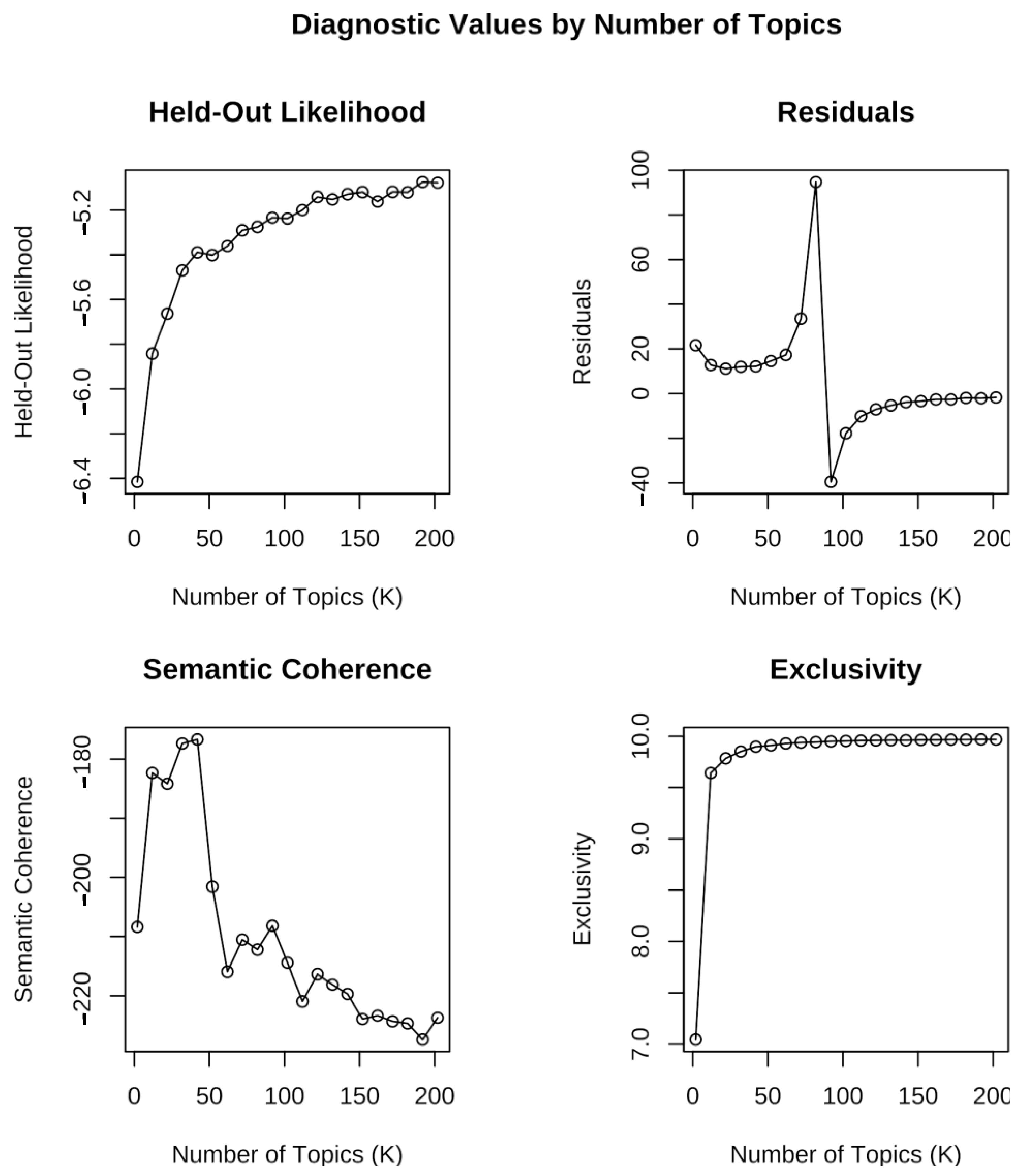 Systems 11 00158 g001