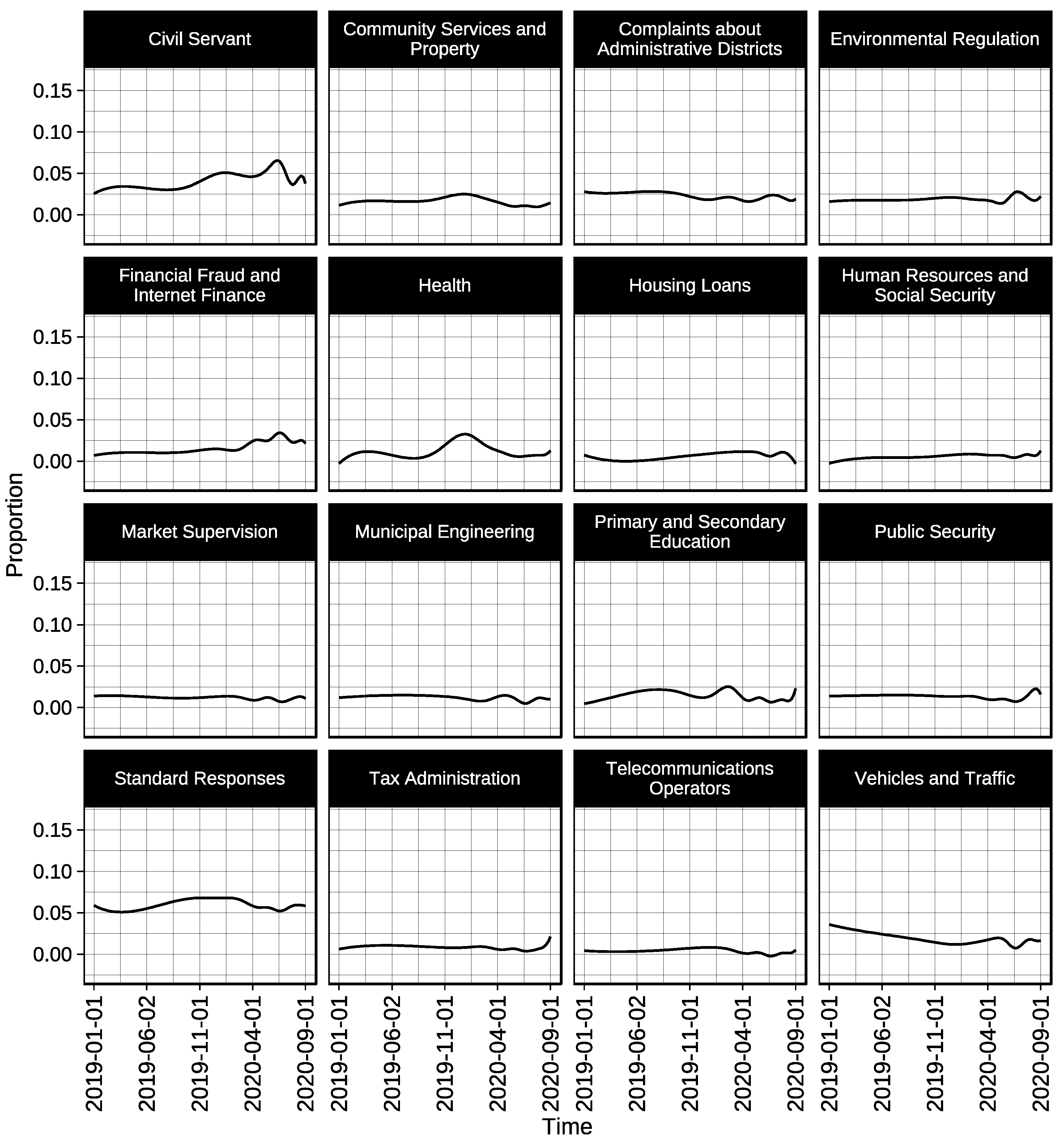 Systems 11 00158 g003