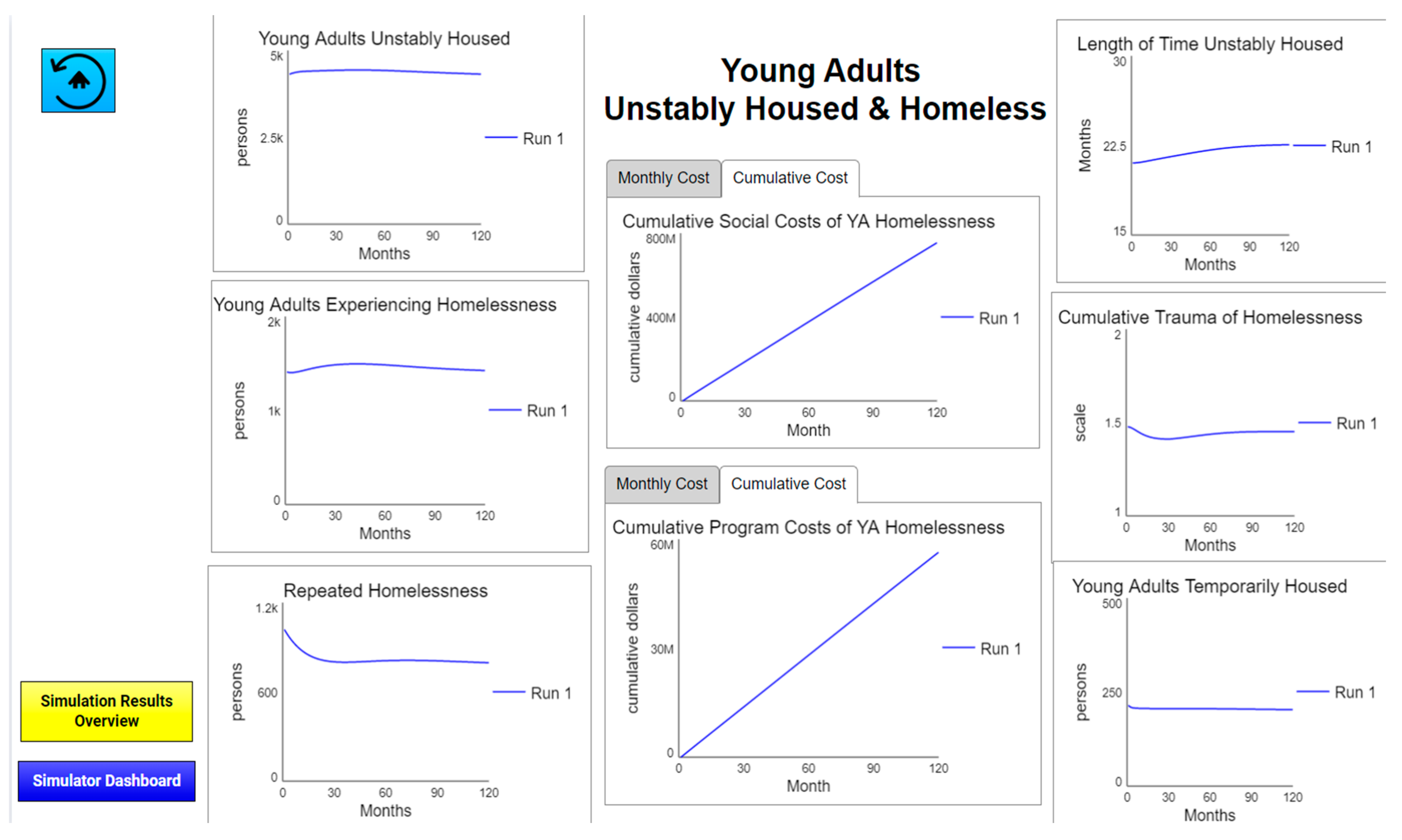 Systems 11 00163 g005 Systems 11 00163 g005