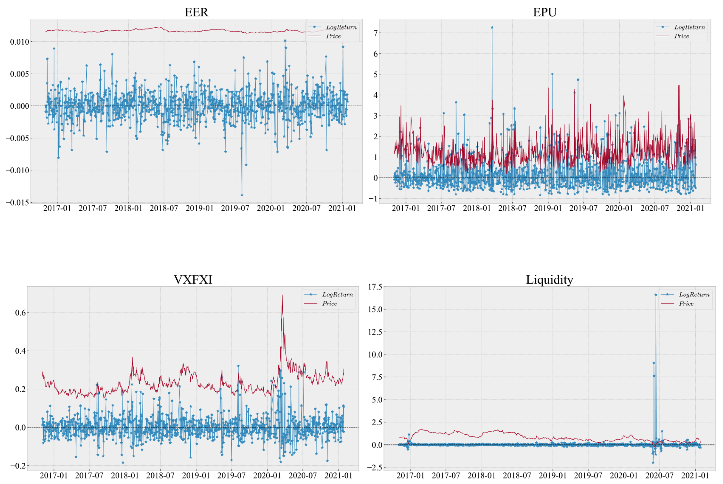 Systems 11 00168 g002 Systems 11 00168 g002