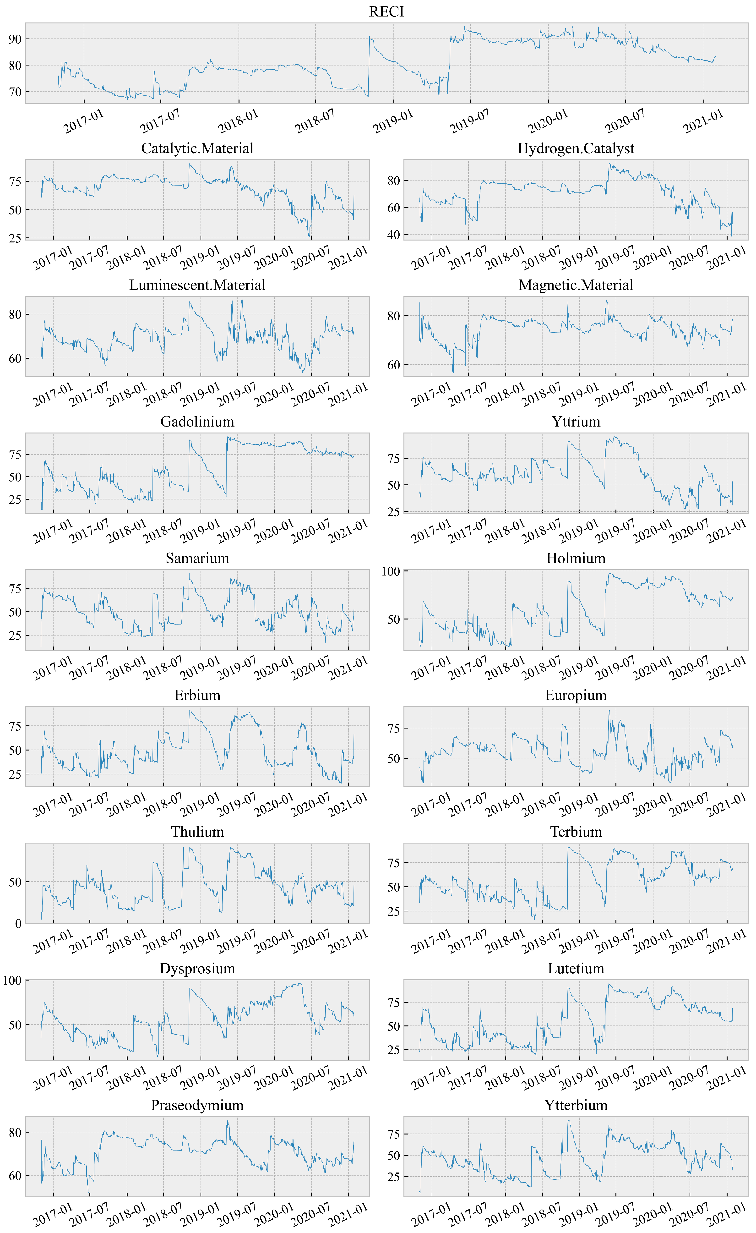 Systems 11 00168 g004 Systems 11 00168 g004